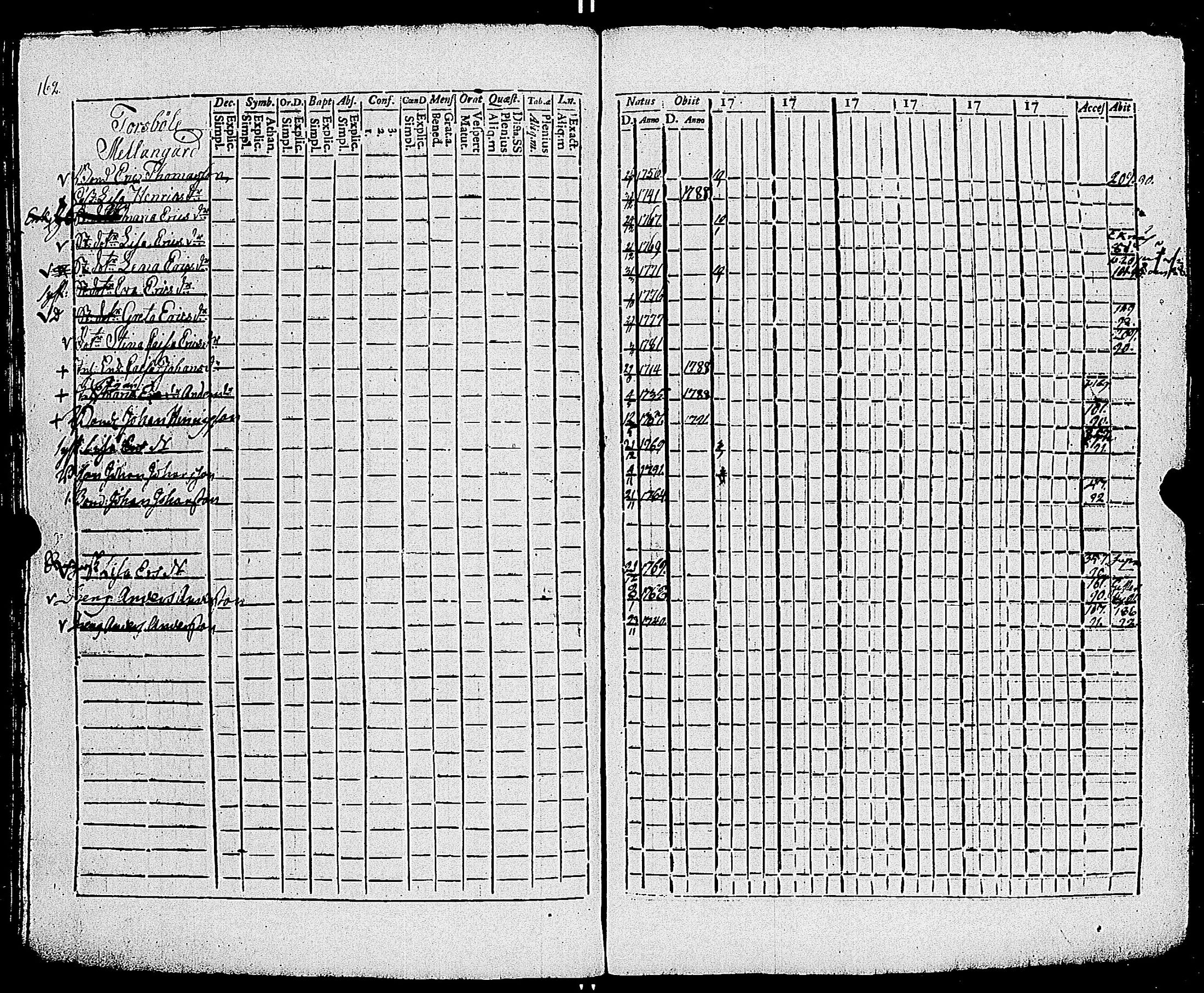 [ kuvat/165.jpg ]