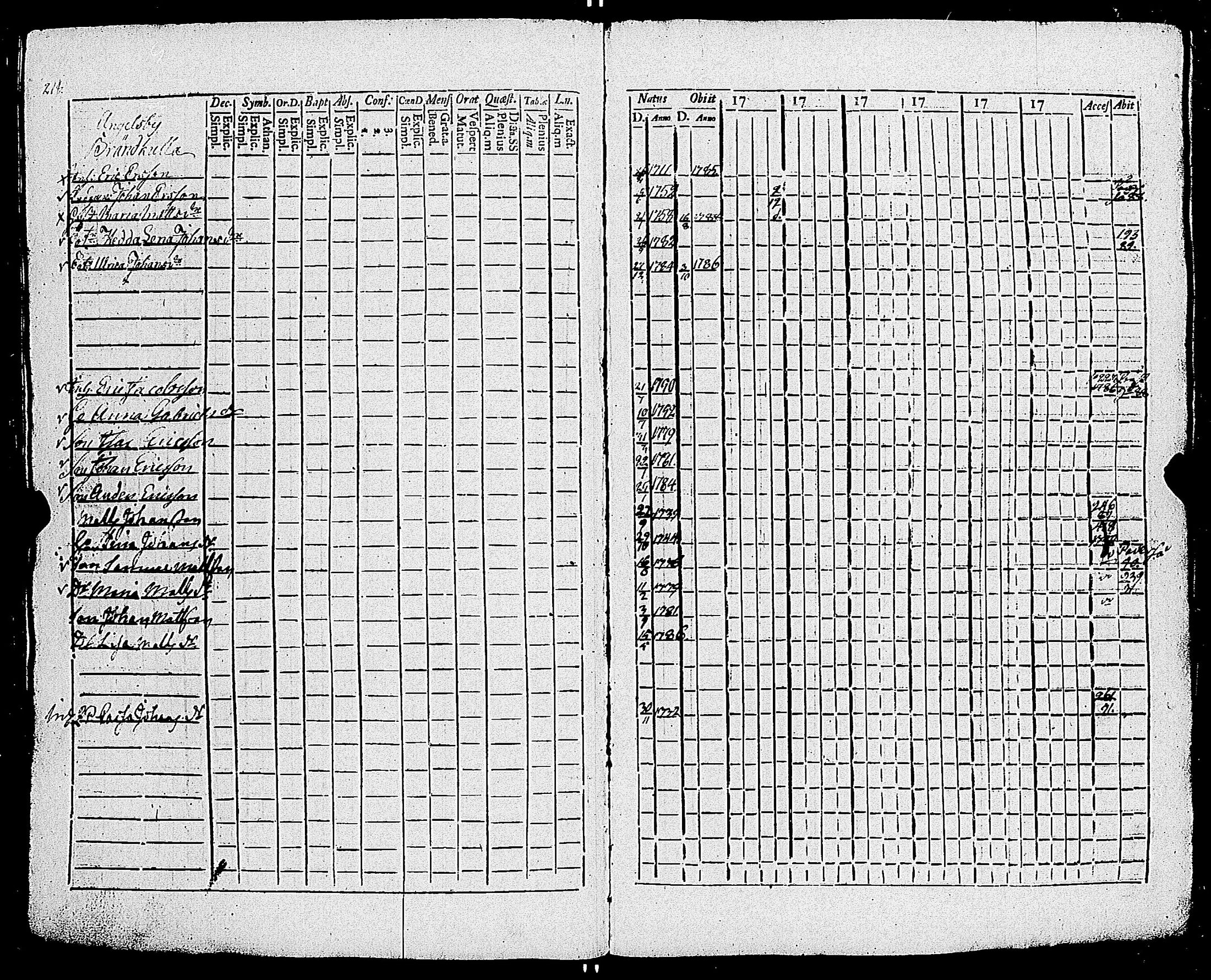 [ kuvat/221.jpg ]