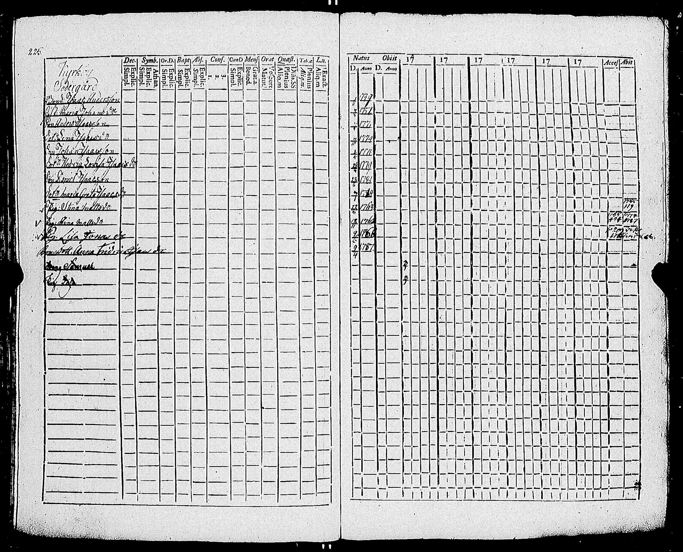 [ kuvat/228.jpg ]