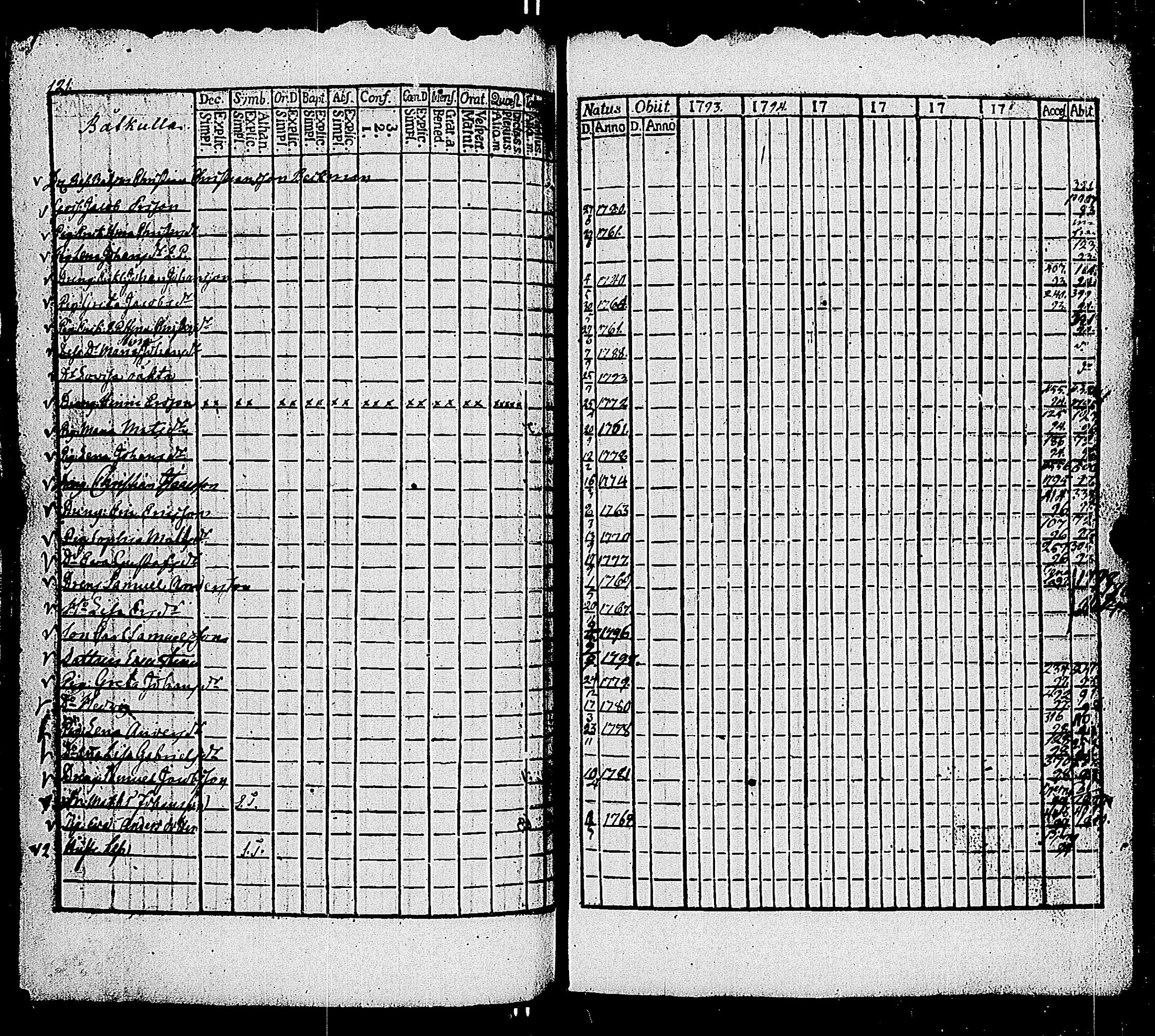 [ kuvat/126.jpg ]