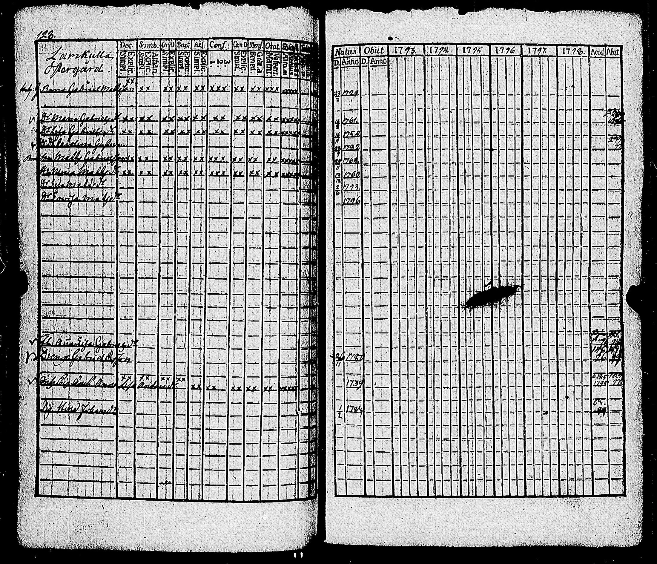 [ kuvat/133.jpg ]