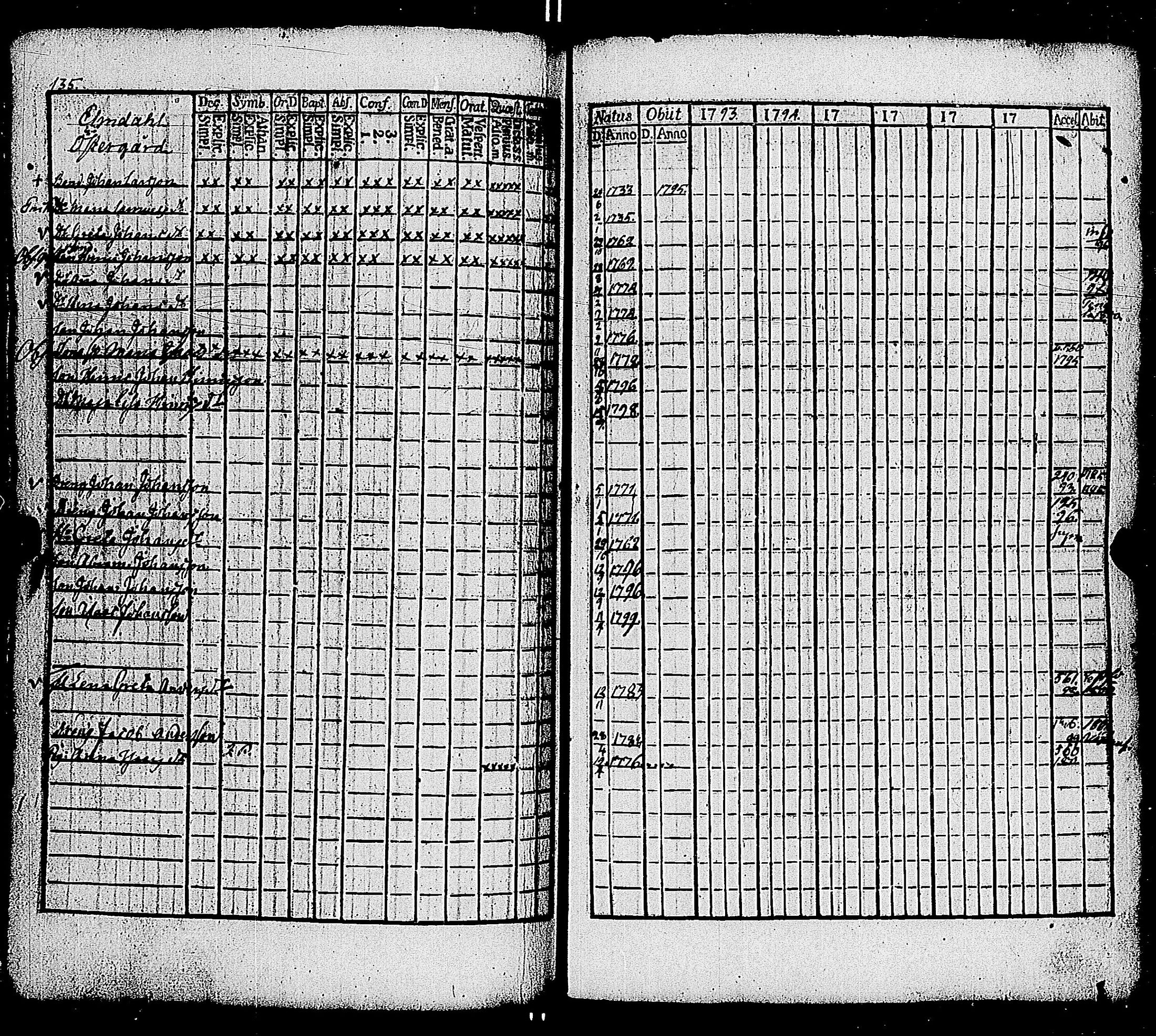 [ kuvat/140.jpg ]