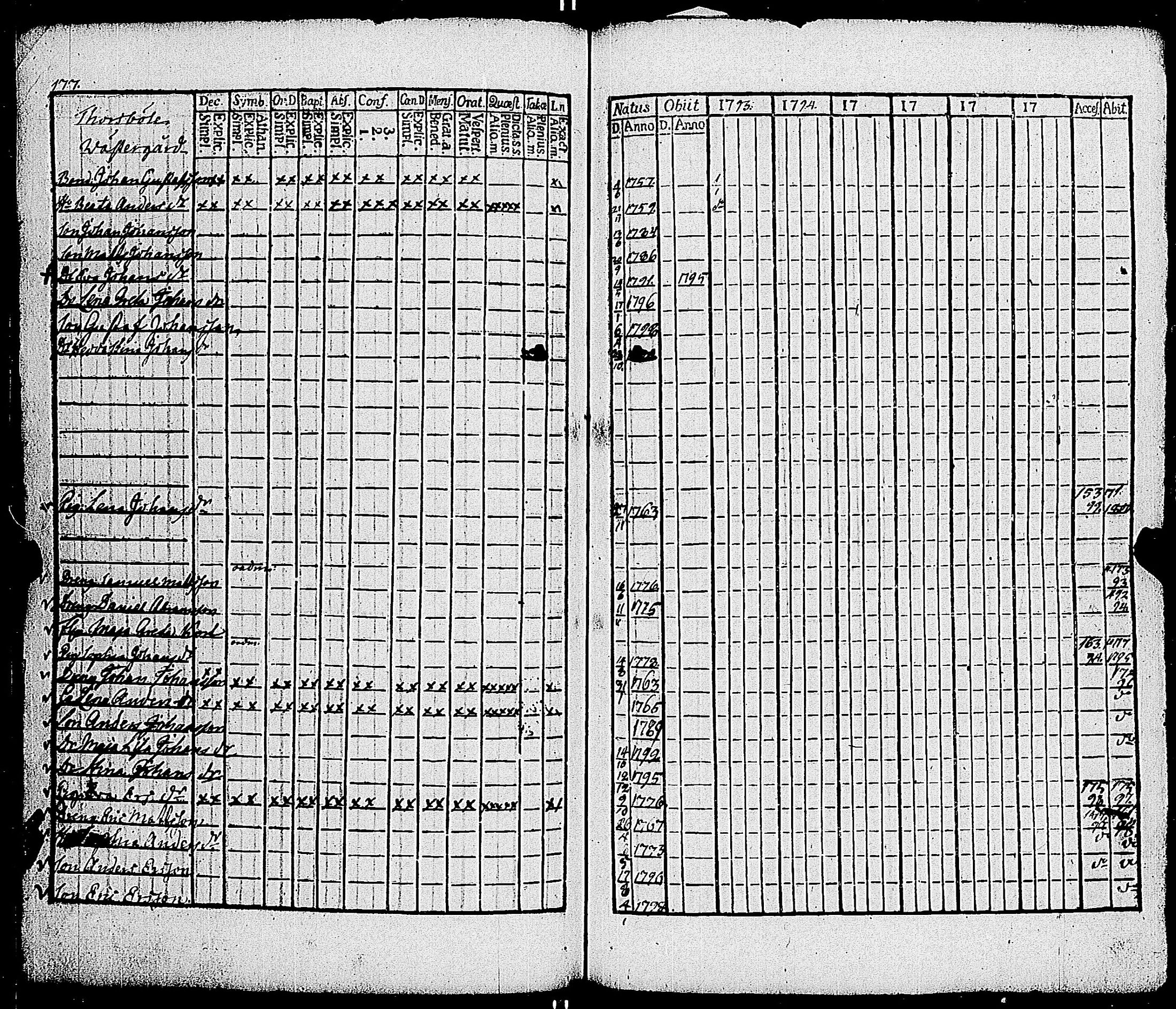[ kuvat/182.jpg ]