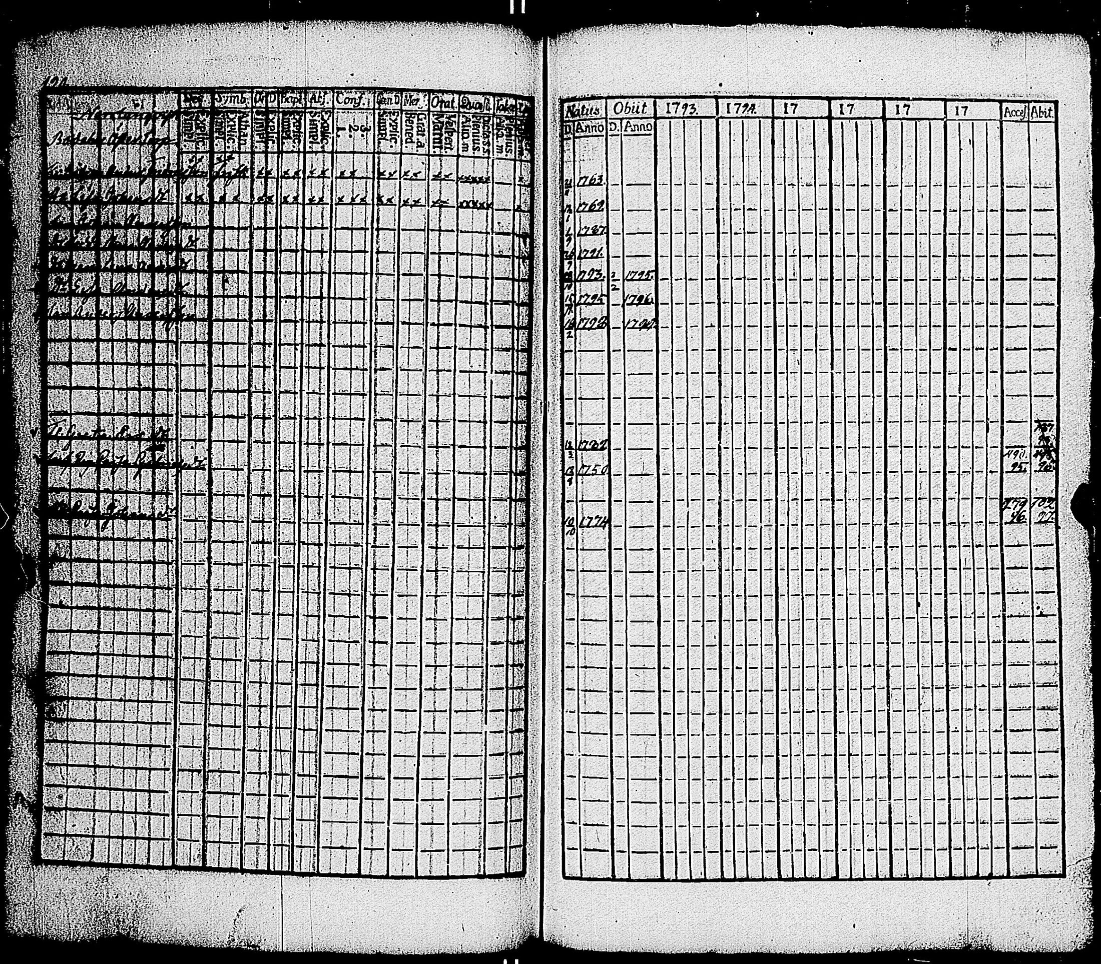 [ kuvat/195.jpg ]