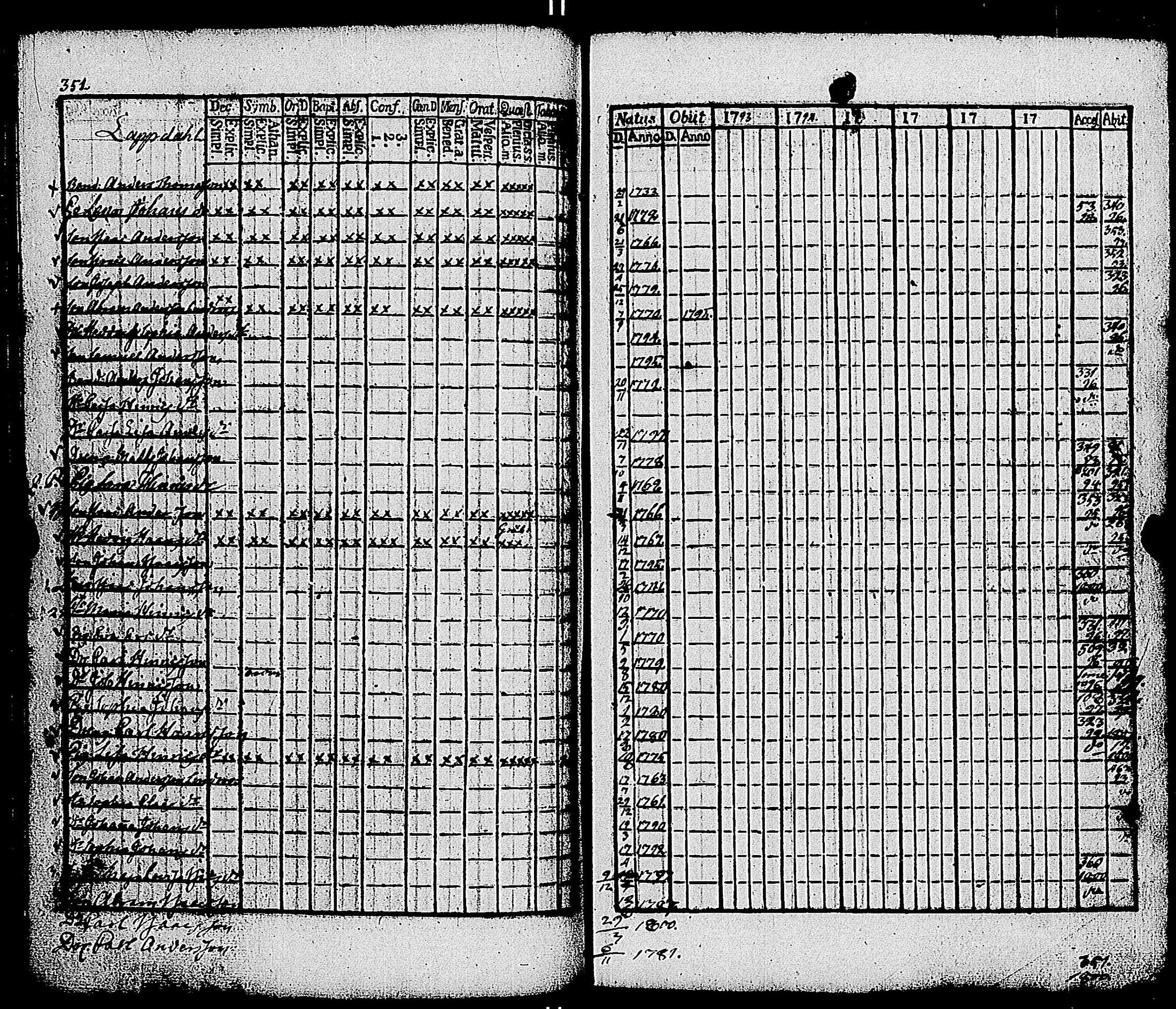 [ kuvat/356.jpg ]