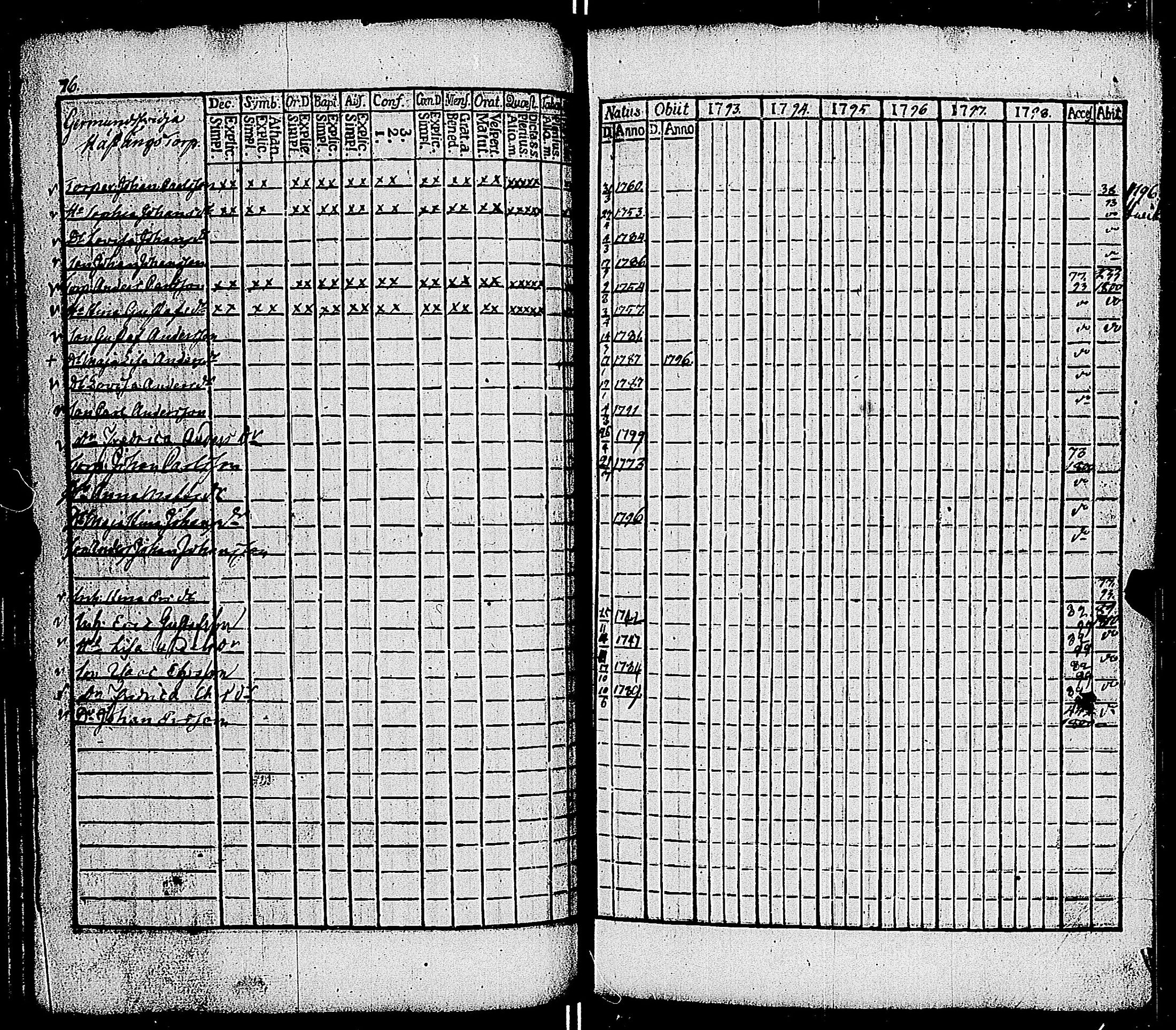 [ kuvat/81.jpg ]