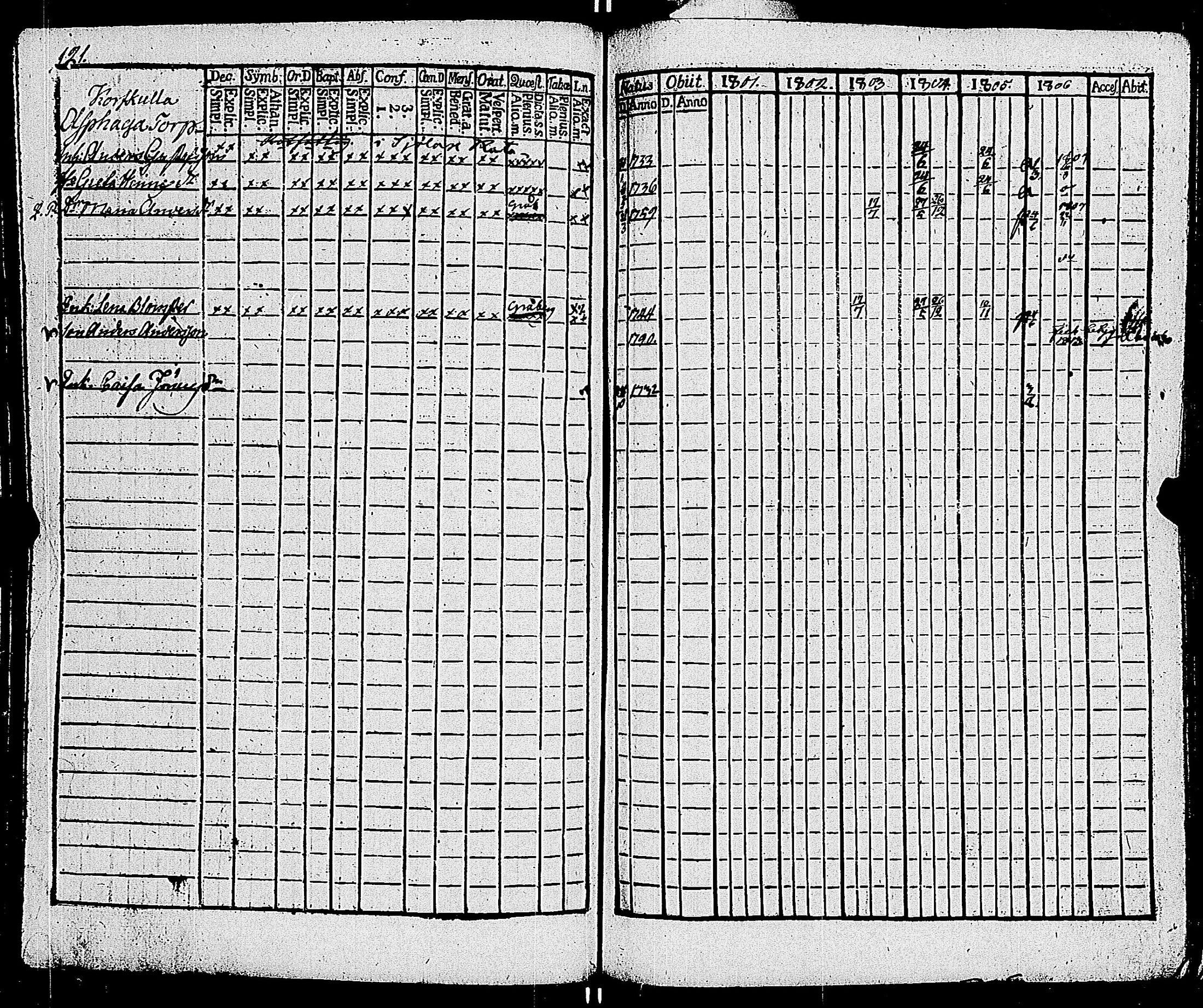 [ kuvat/126.jpg ]