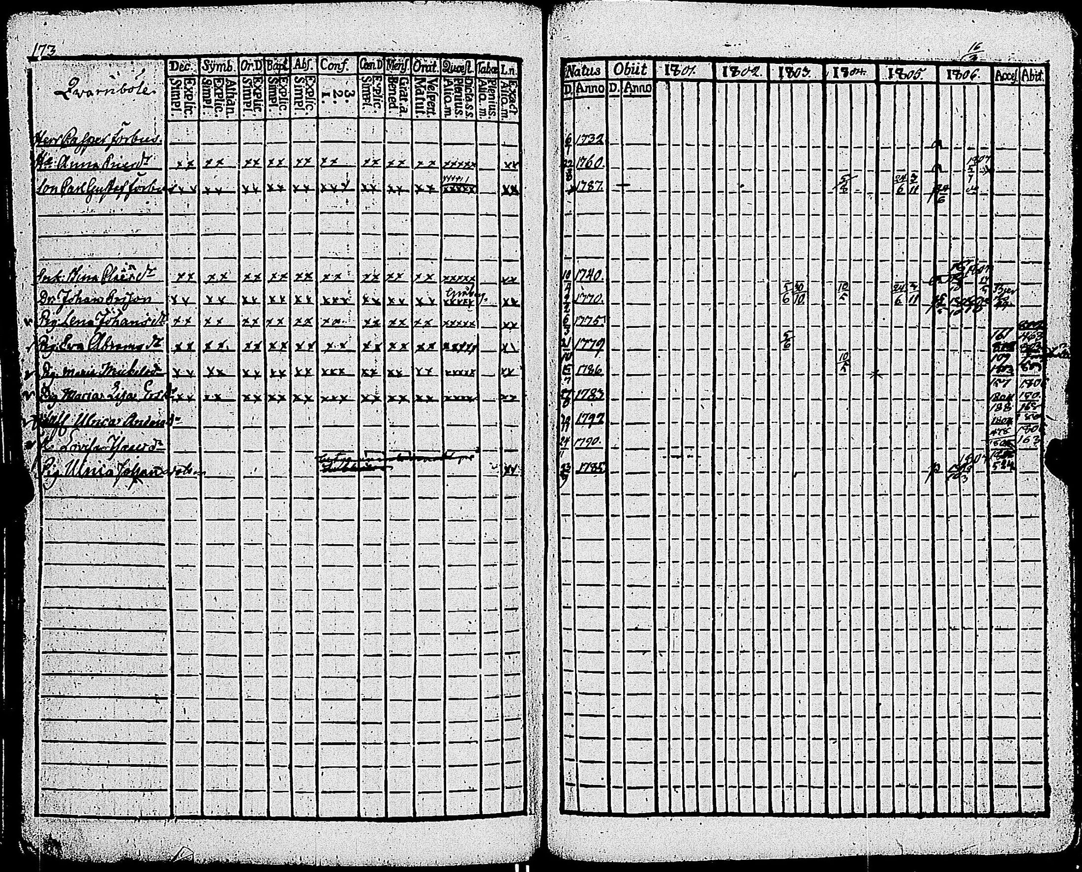 [ kuvat/178.jpg ]