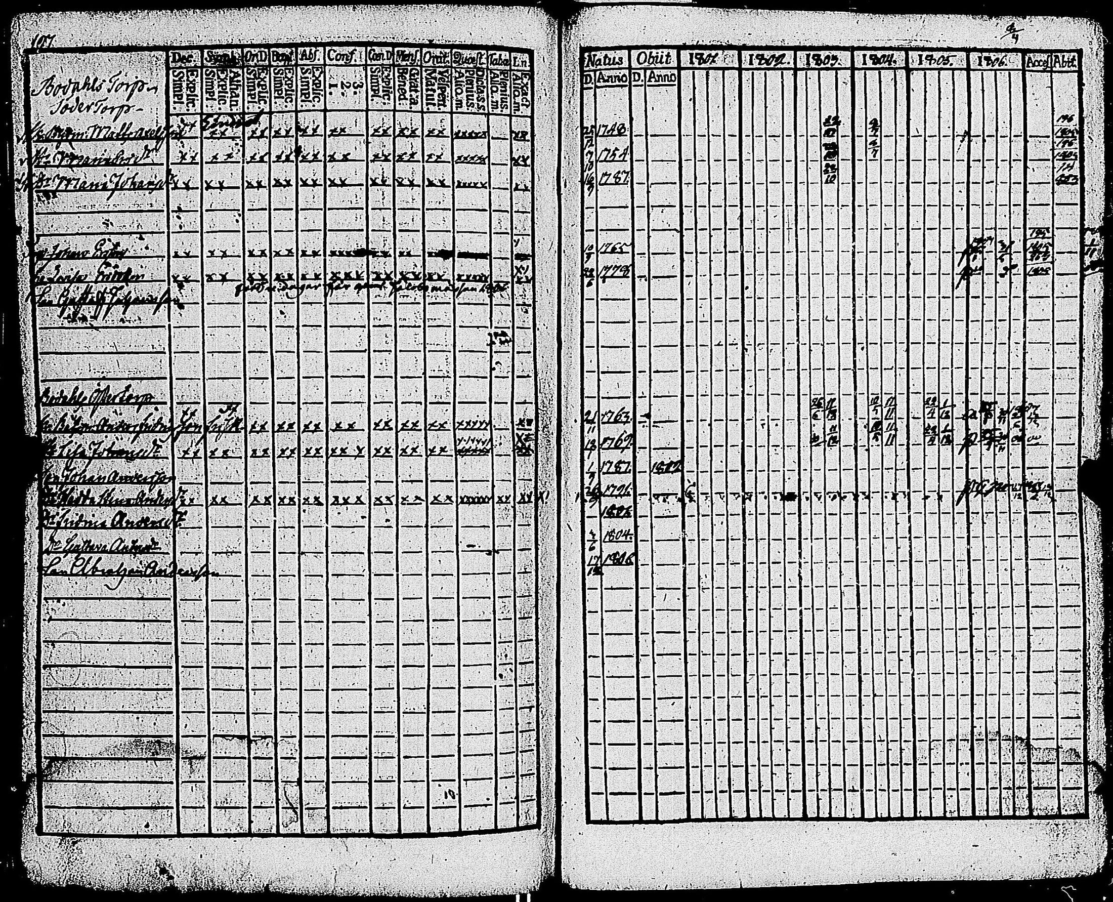 [ kuvat/202.jpg ]