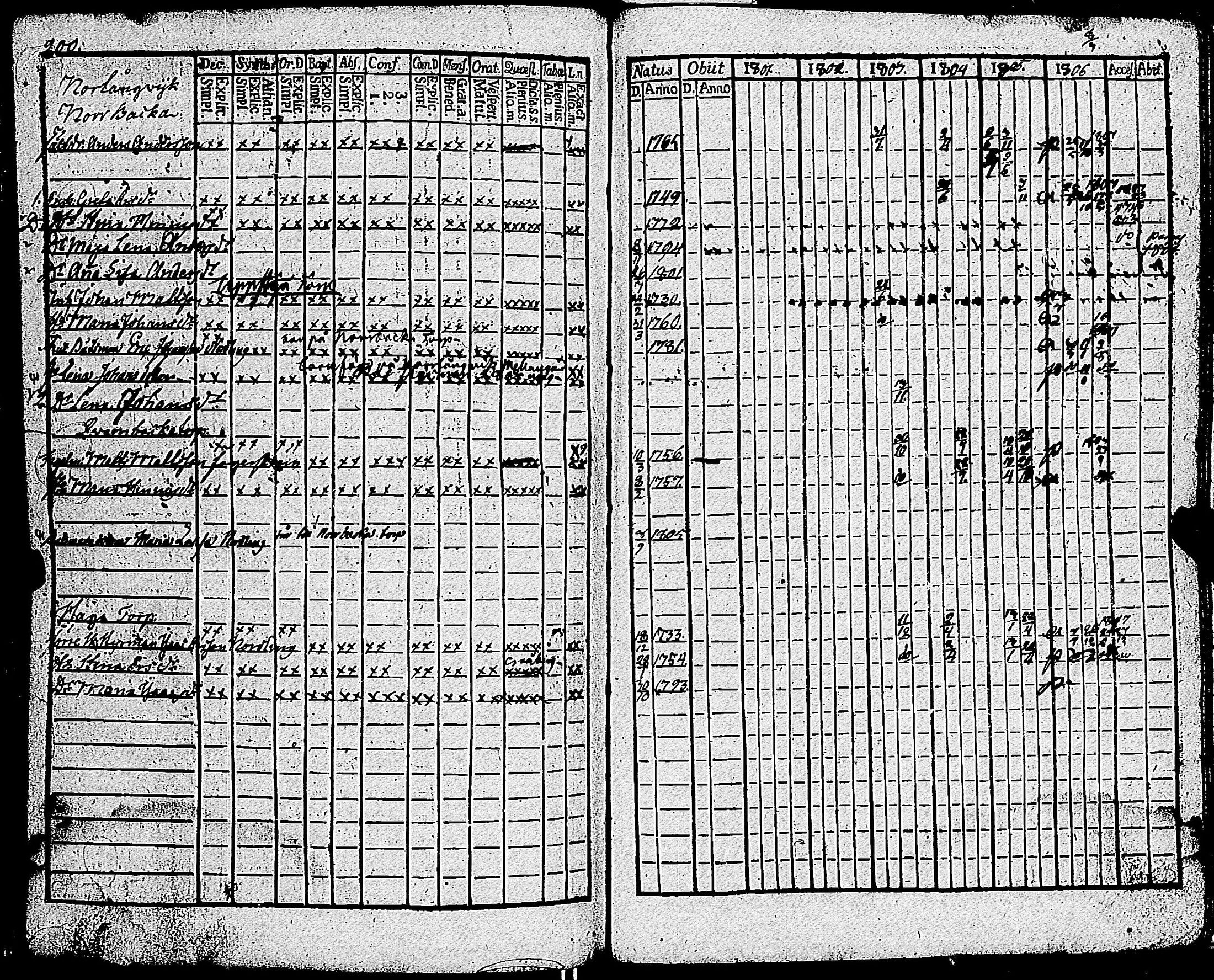 [ kuvat/205.jpg ]