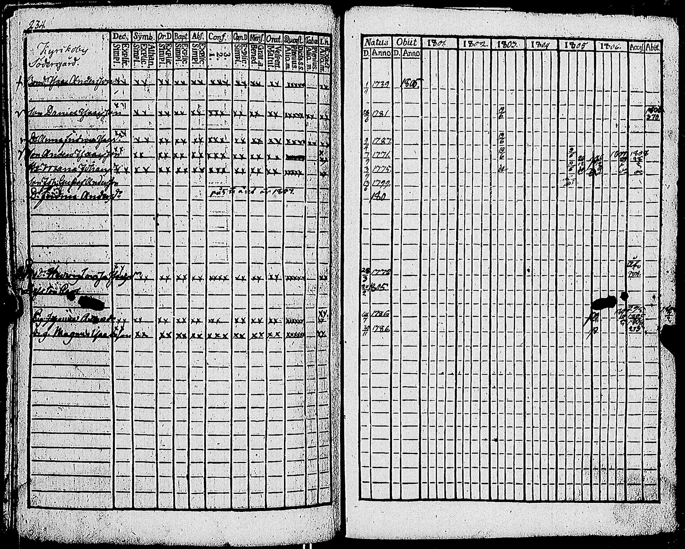 [ kuvat/227.jpg ]