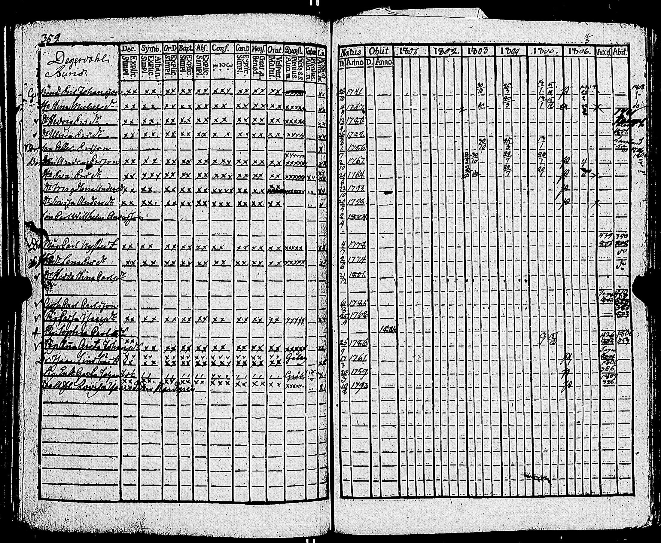 [ kuvat/352.jpg ]