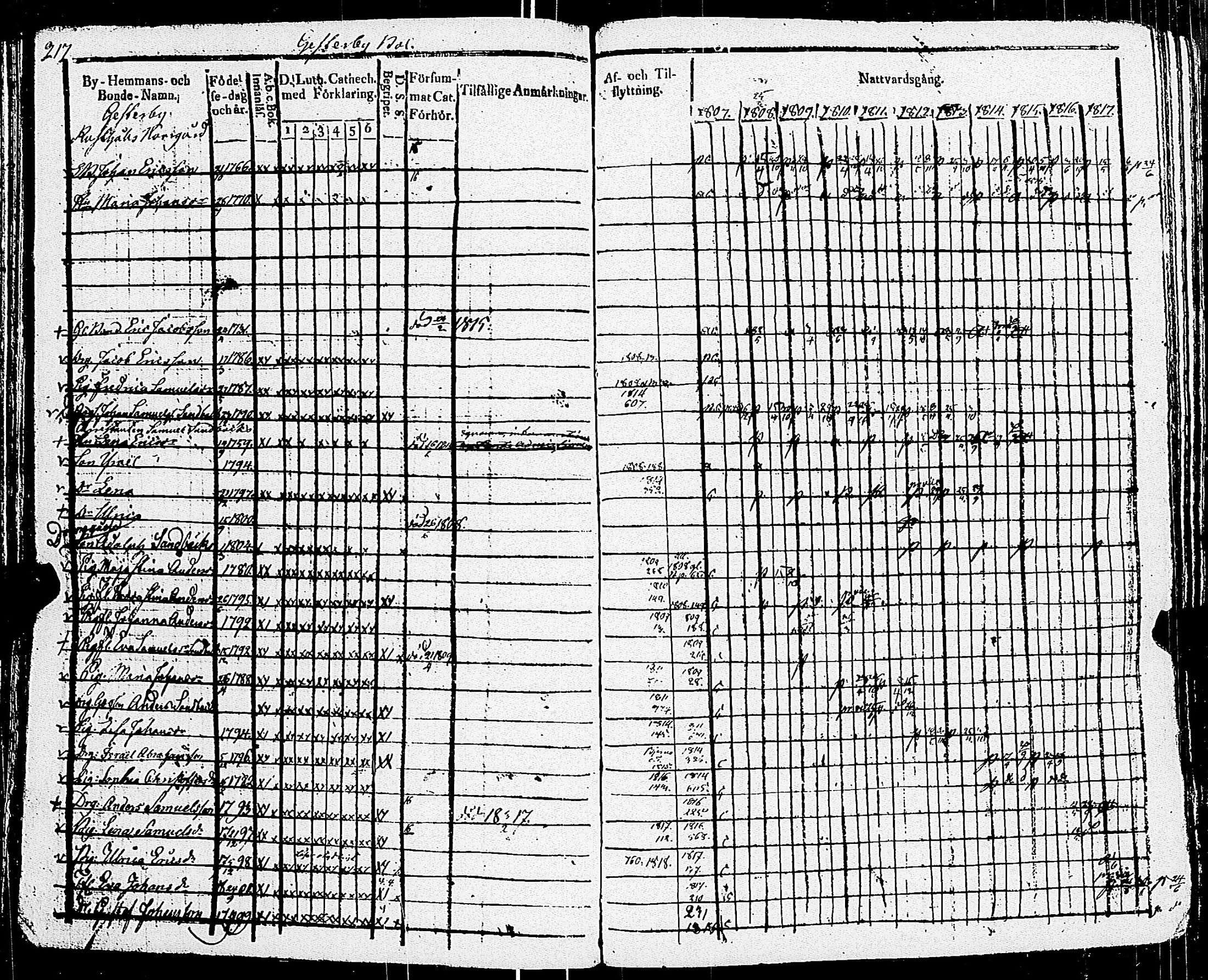 [ kuvat/222.jpg ]