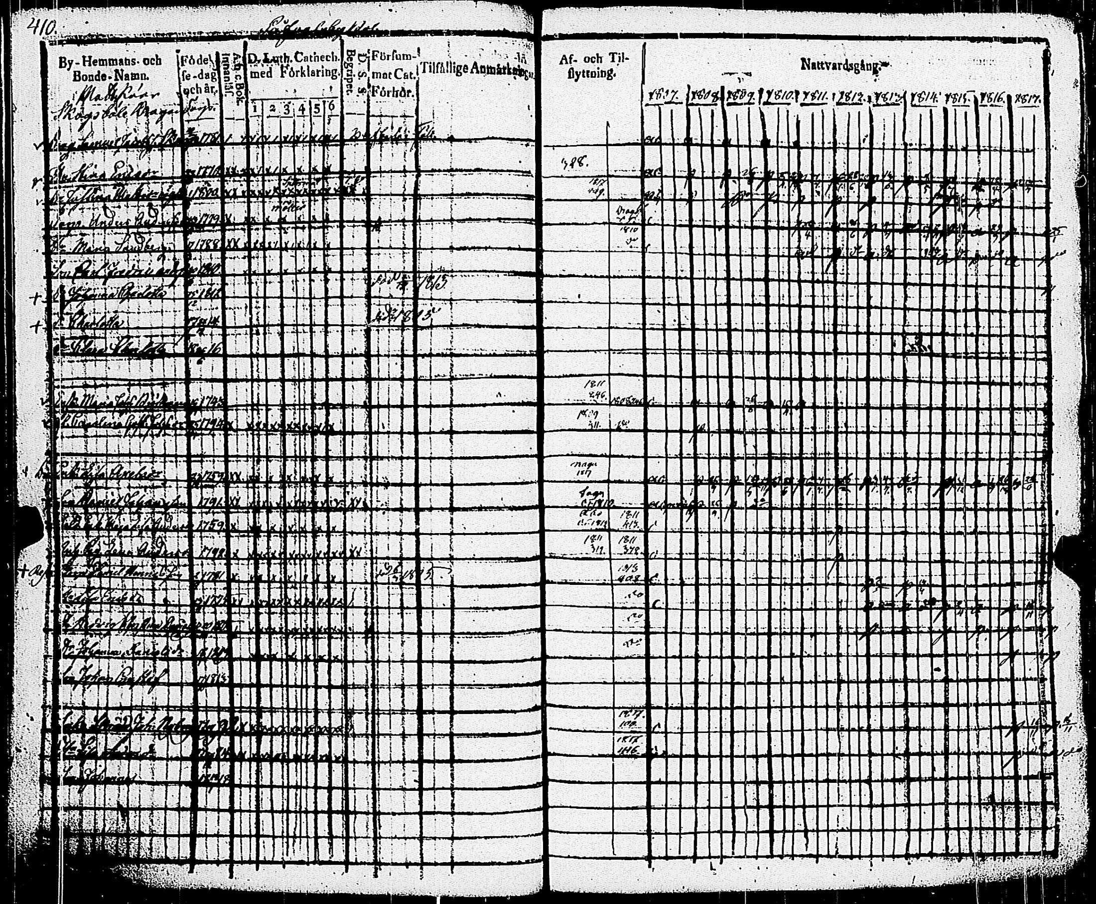 [ kuvat/415.jpg ]
