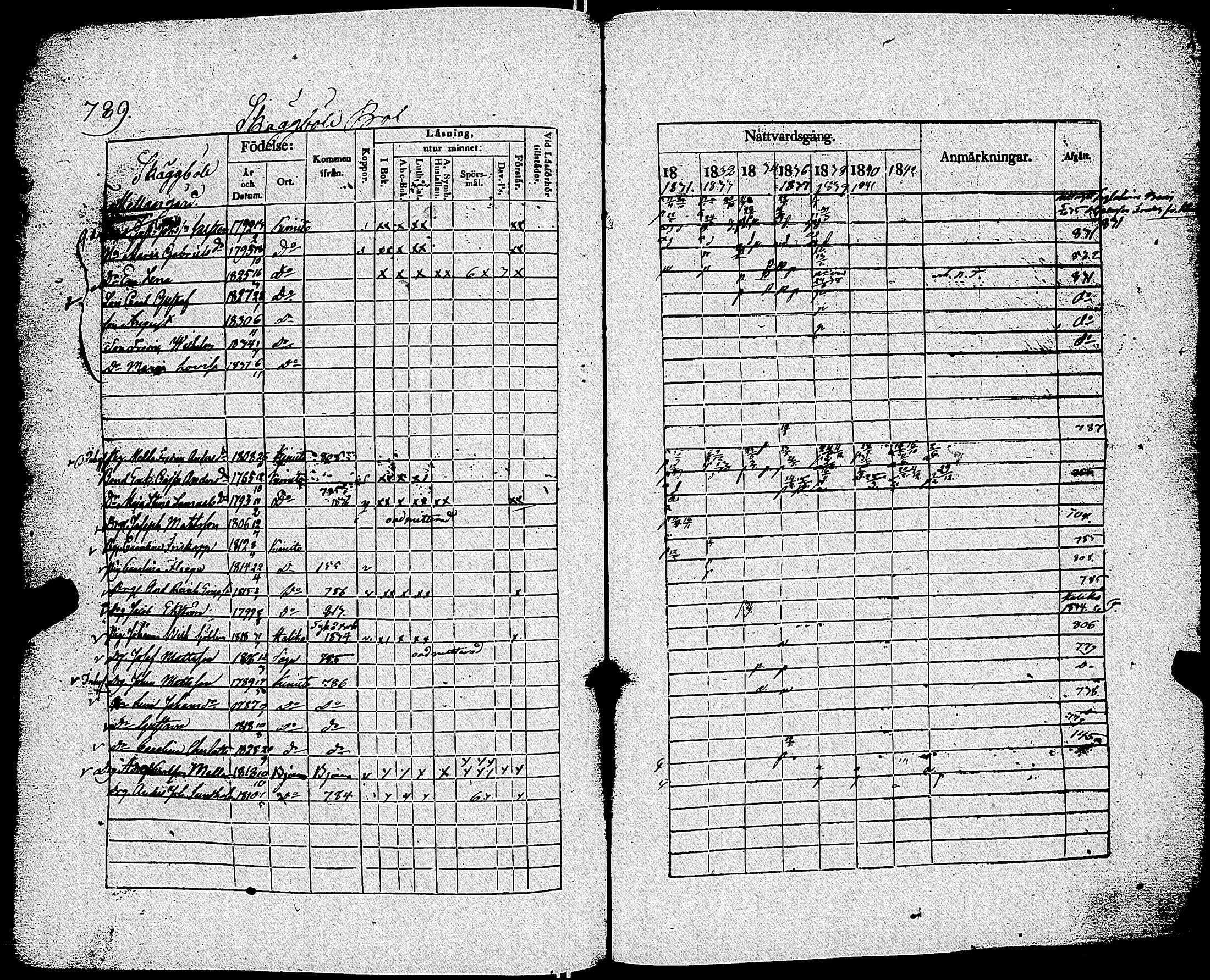 [ kuvat/797.jpg ]