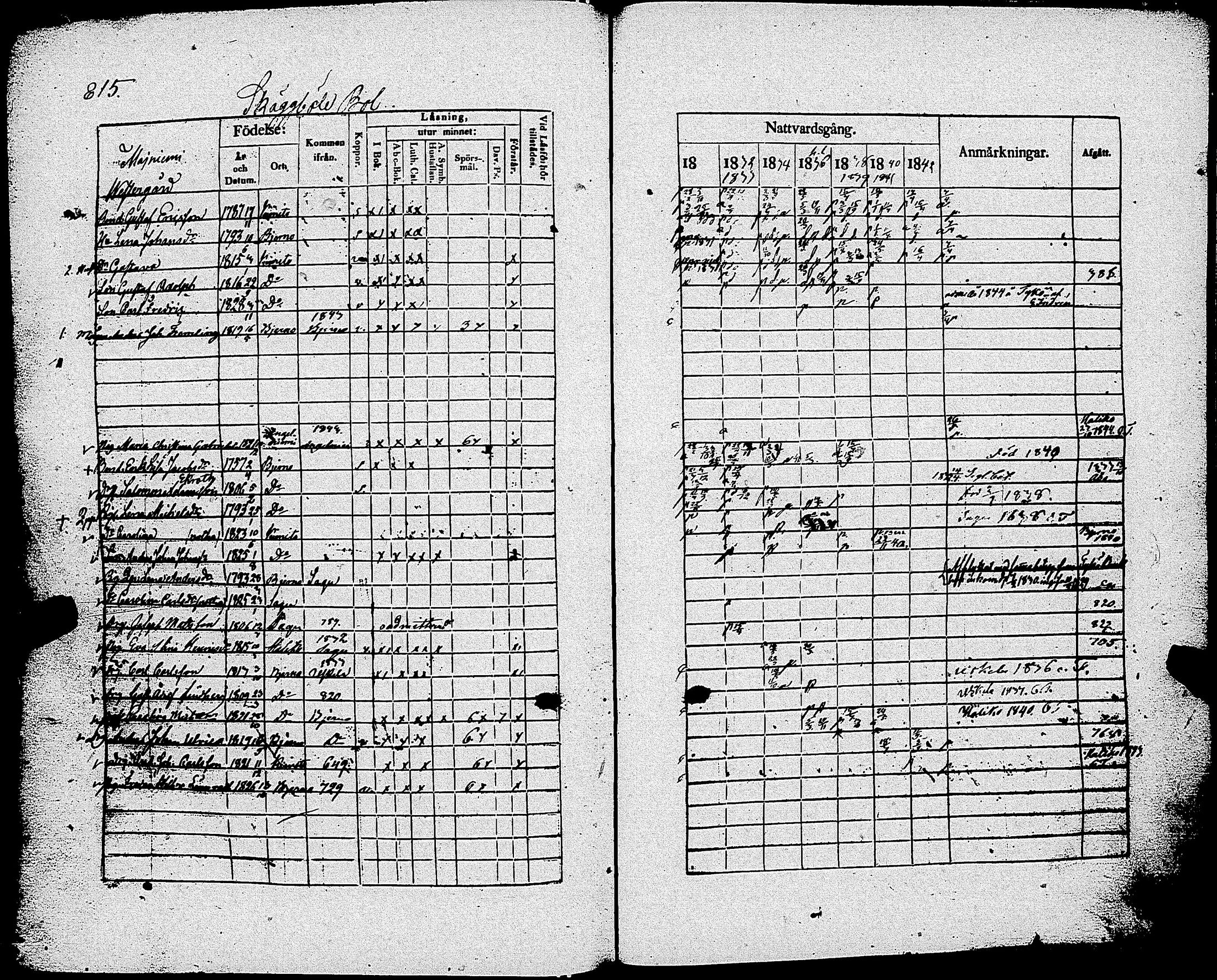 [ kuvat/823.jpg ]