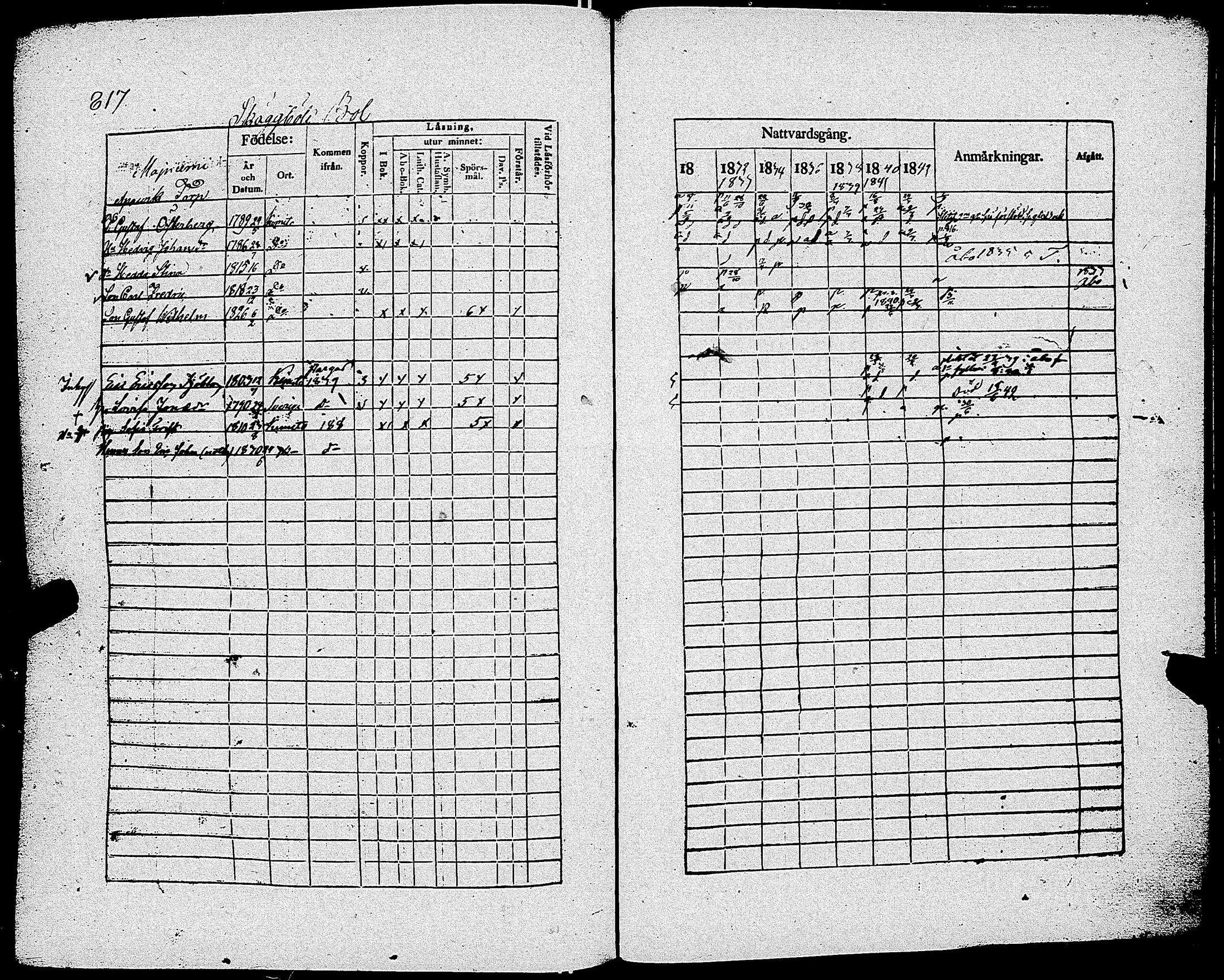[ kuvat/825.jpg ]