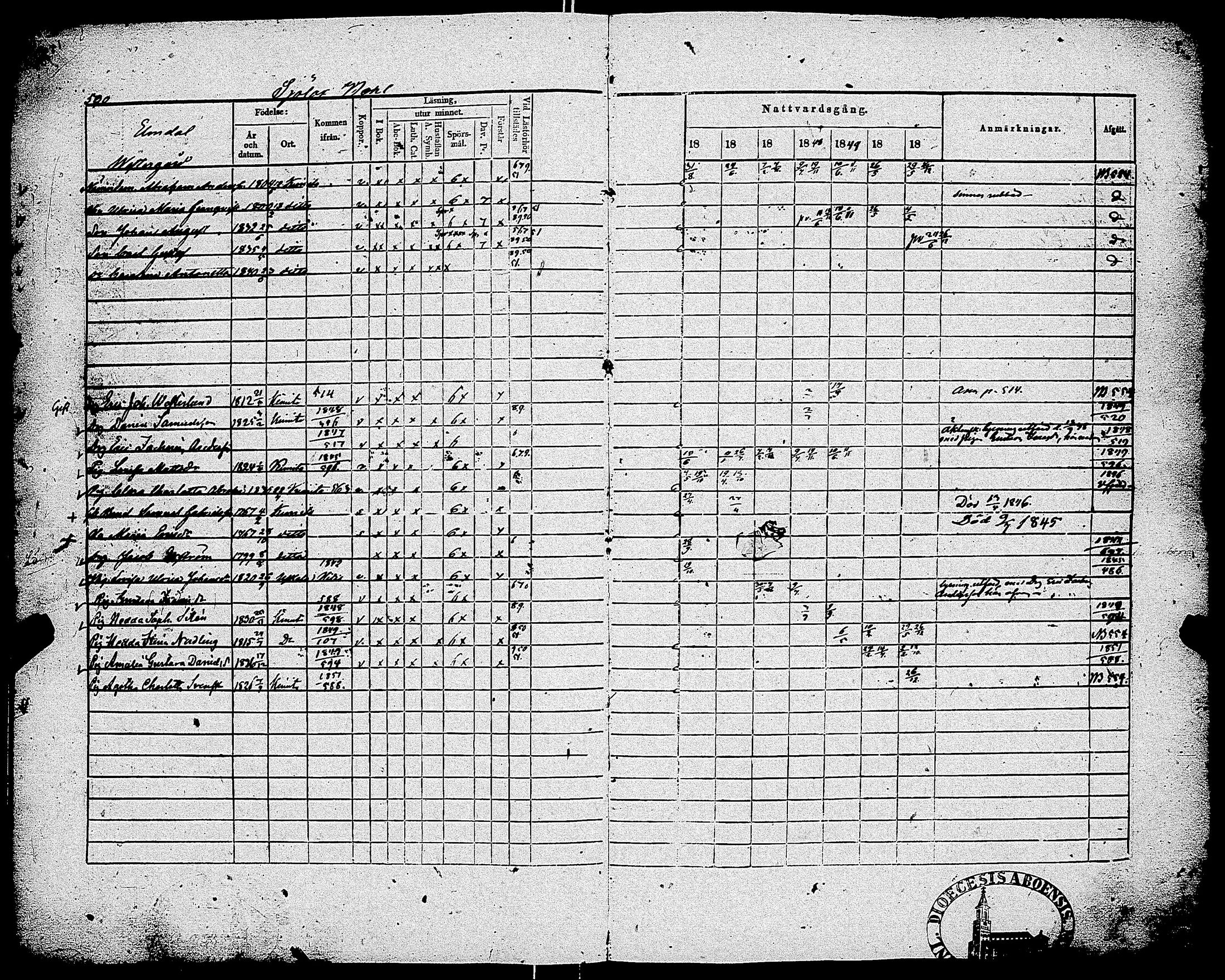 [ kuvat/168.jpg ]