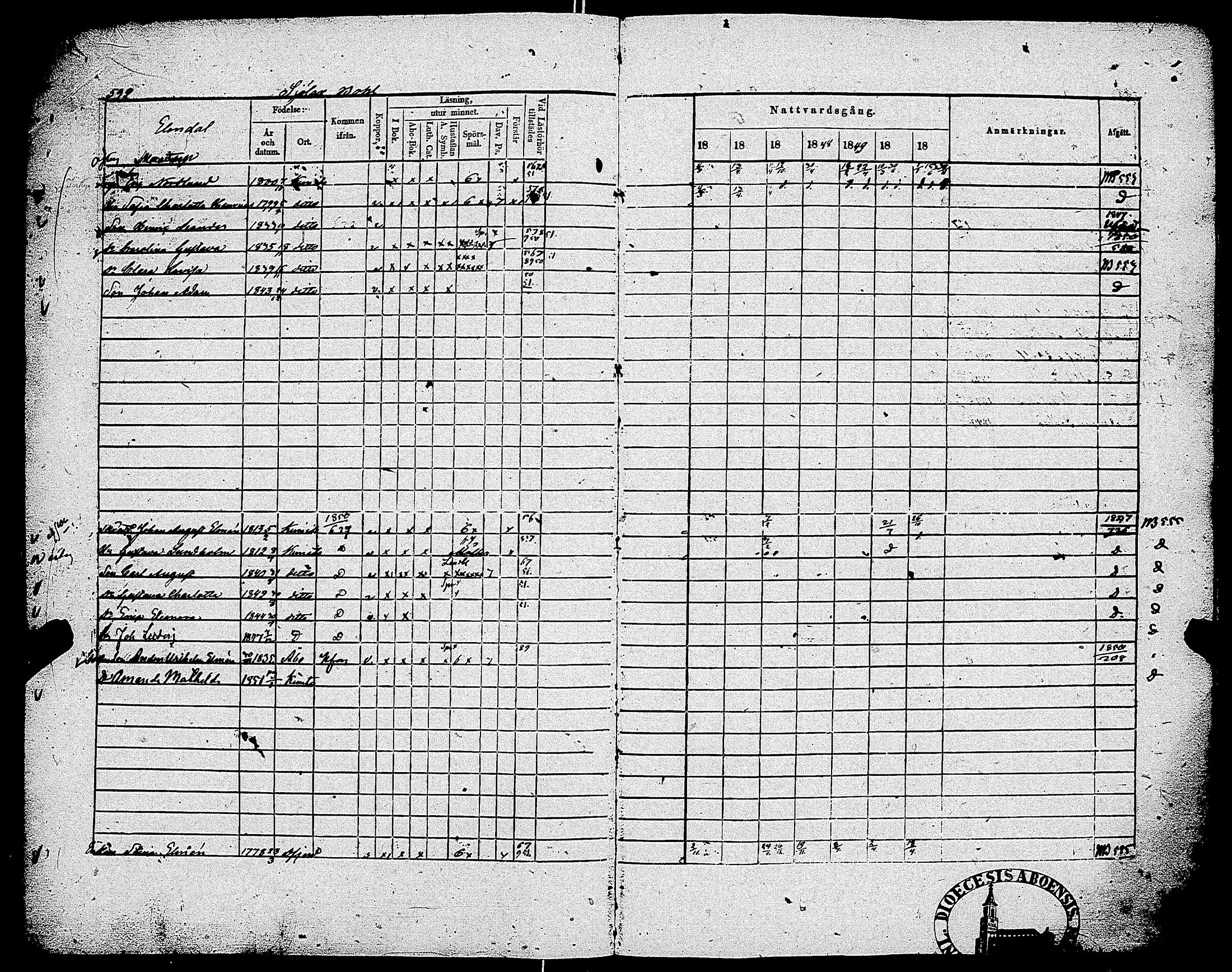 [ kuvat/170.jpg ]