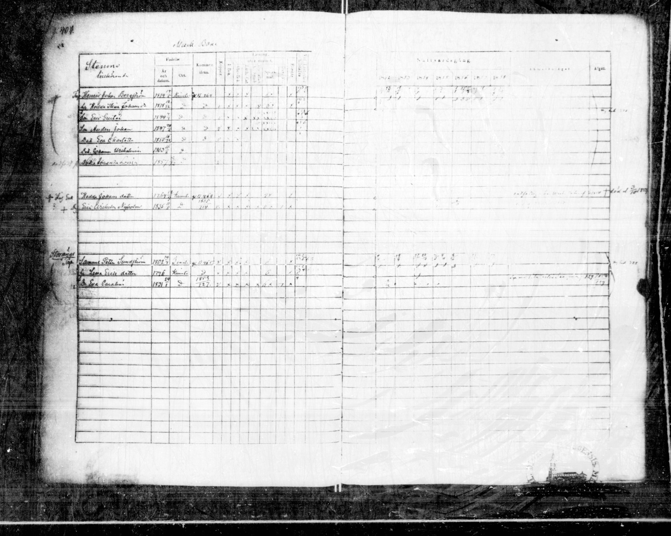 [ kuvat/315.jpg ]
