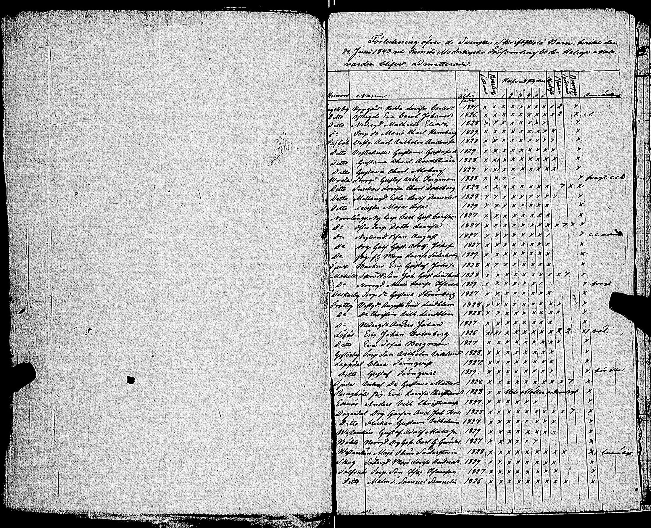 [ kuvat/196.jpg ]