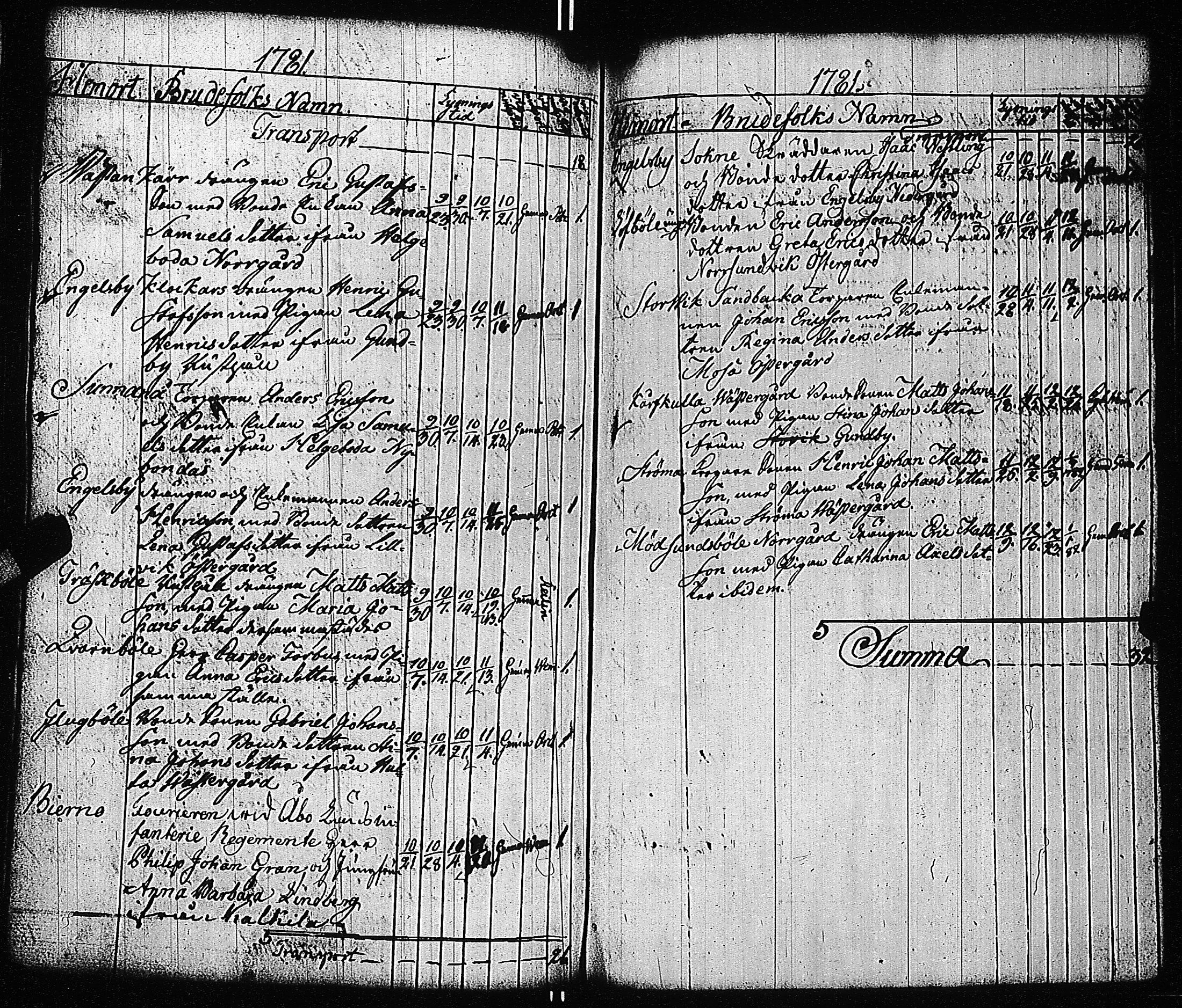 [ kuvat/215.jpg ]