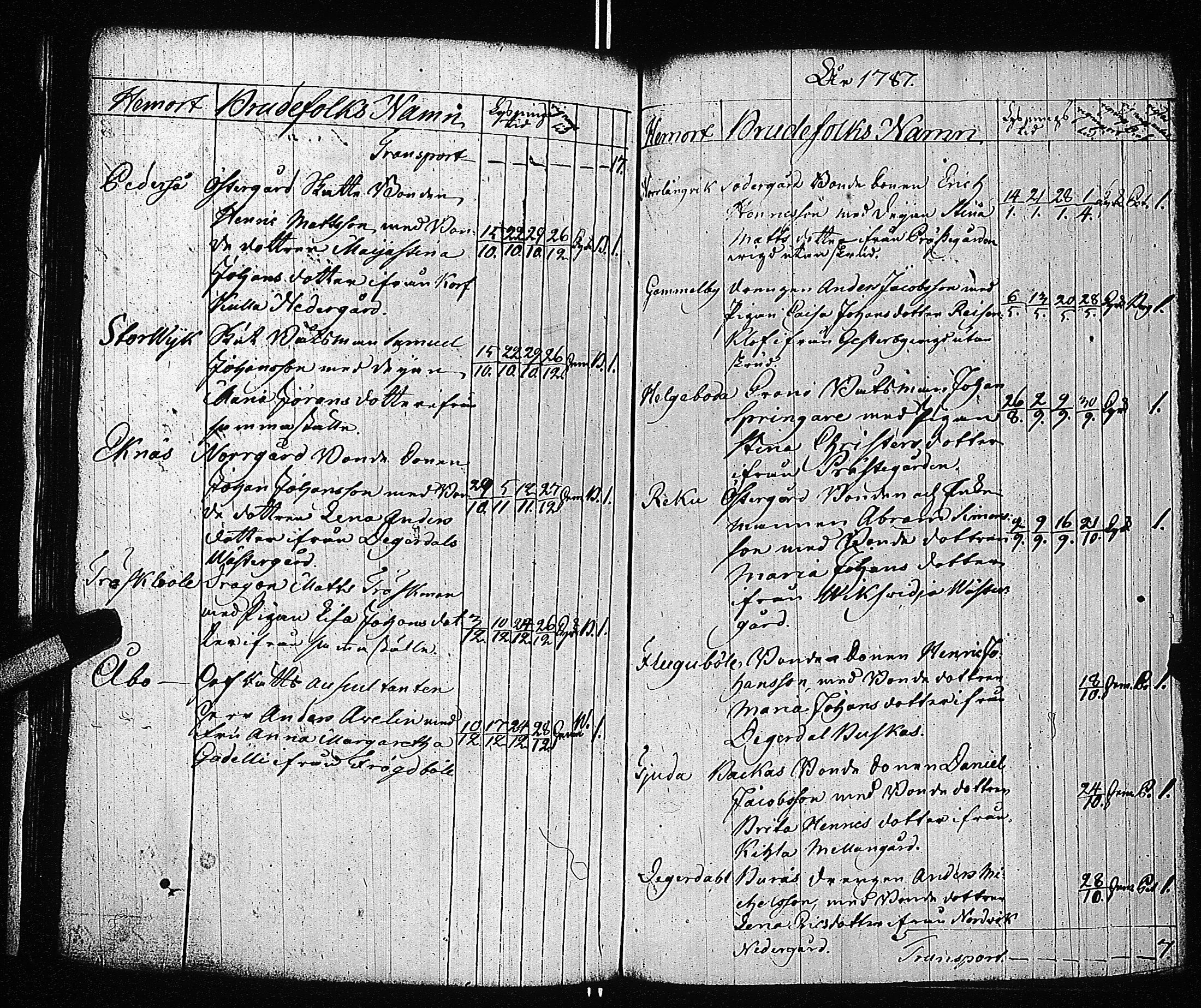 [ kuvat/223.jpg ]