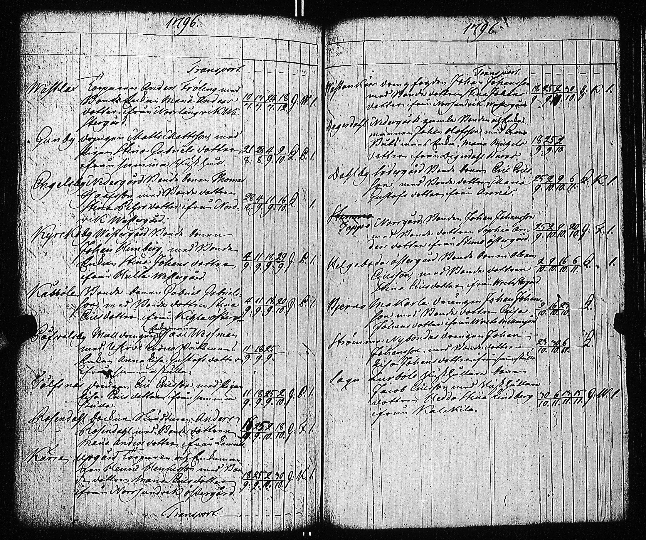 [ kuvat/240.jpg ]