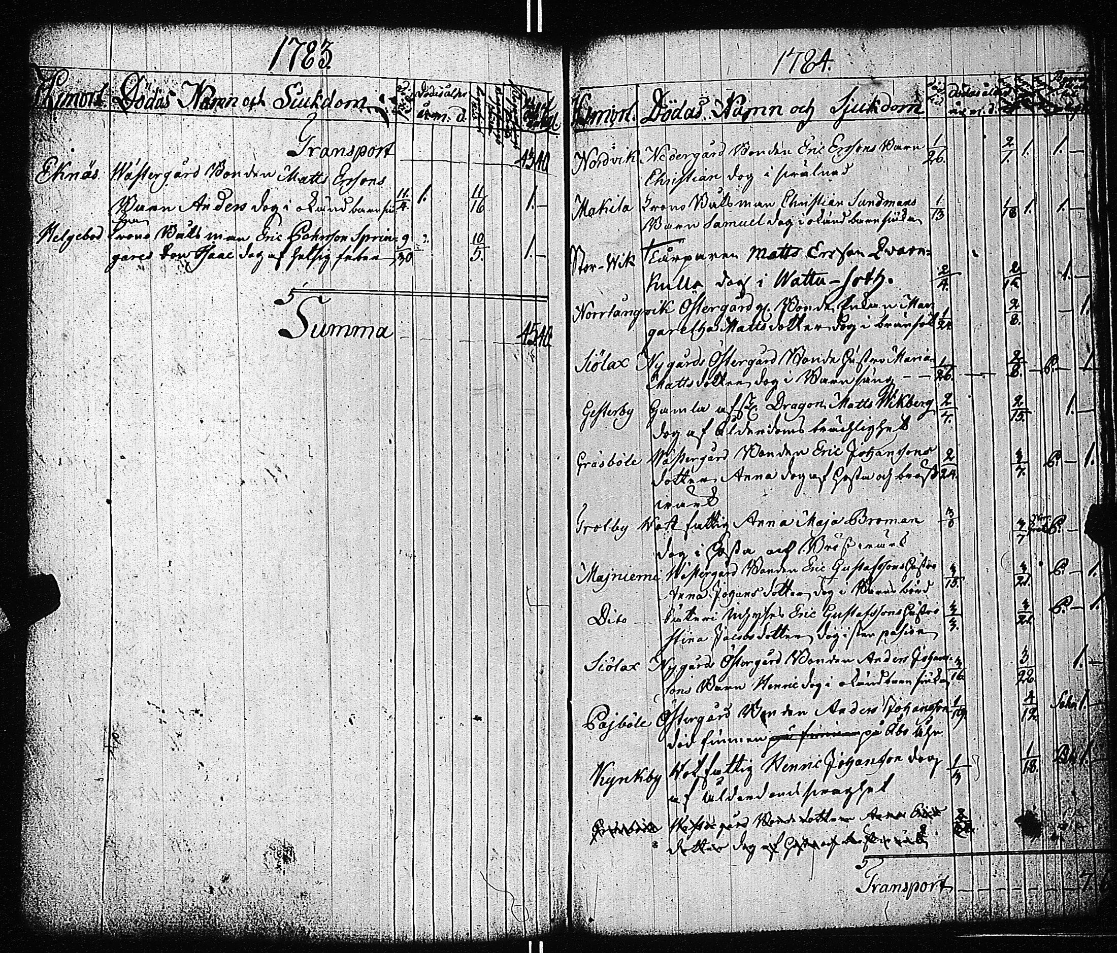 [ kuvat/255.jpg ]