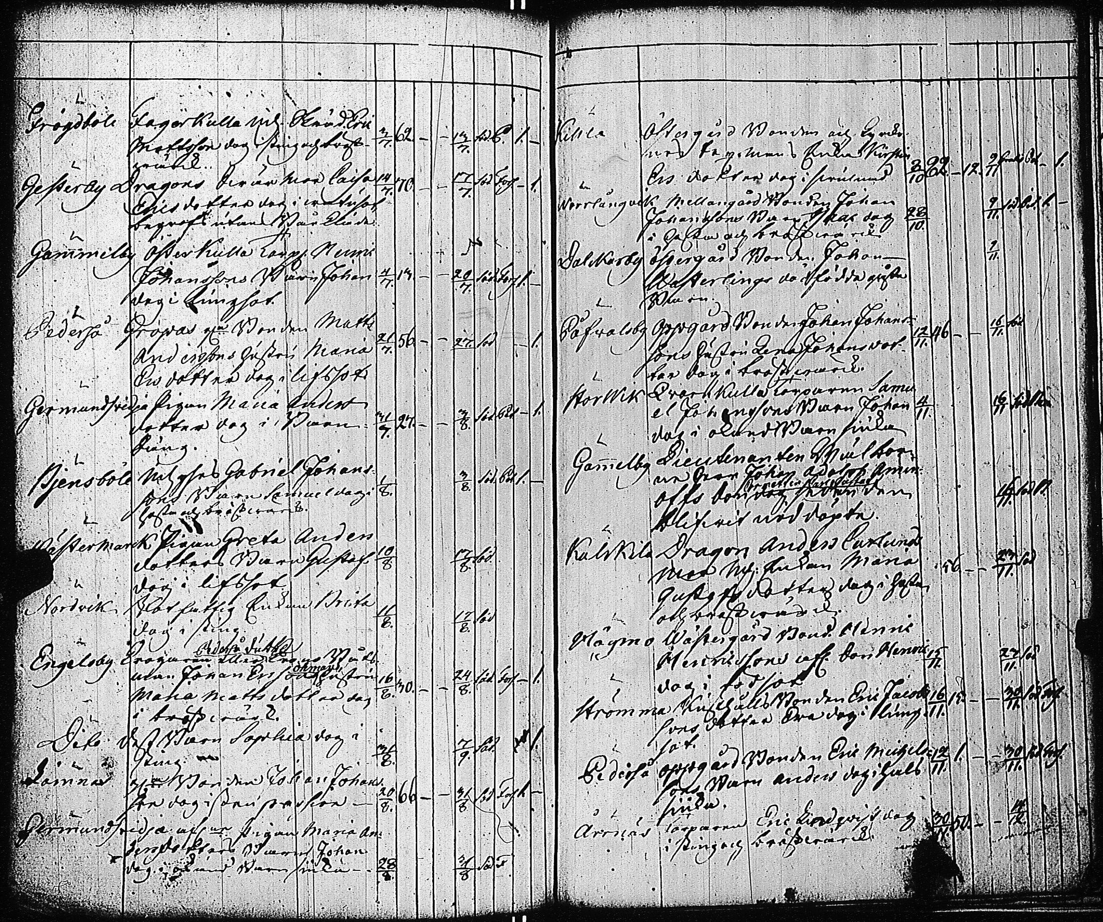 [ kuvat/270.jpg ]