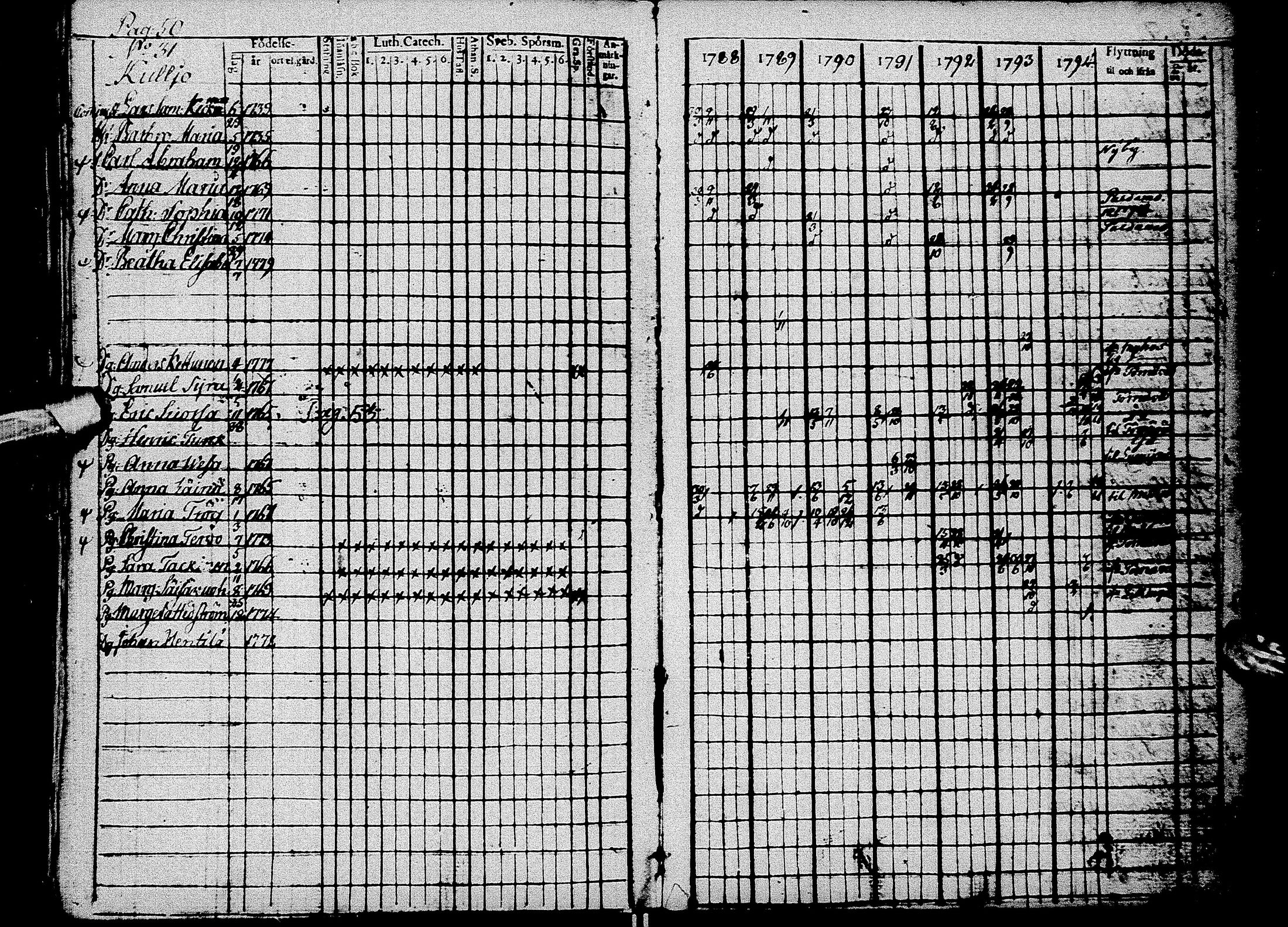 [ kuvat/103.jpg ]