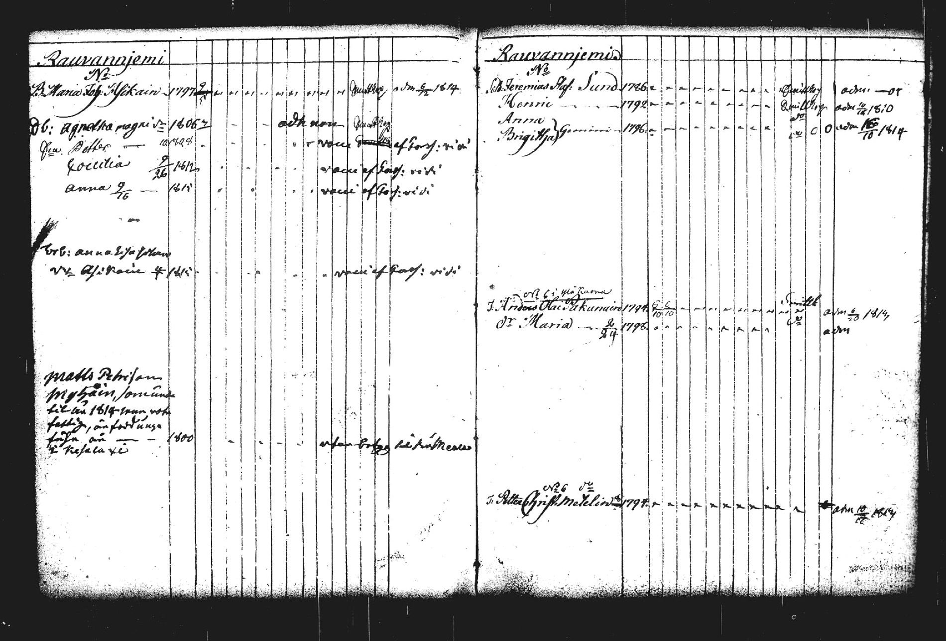 [ kuvat/92.jpg ]