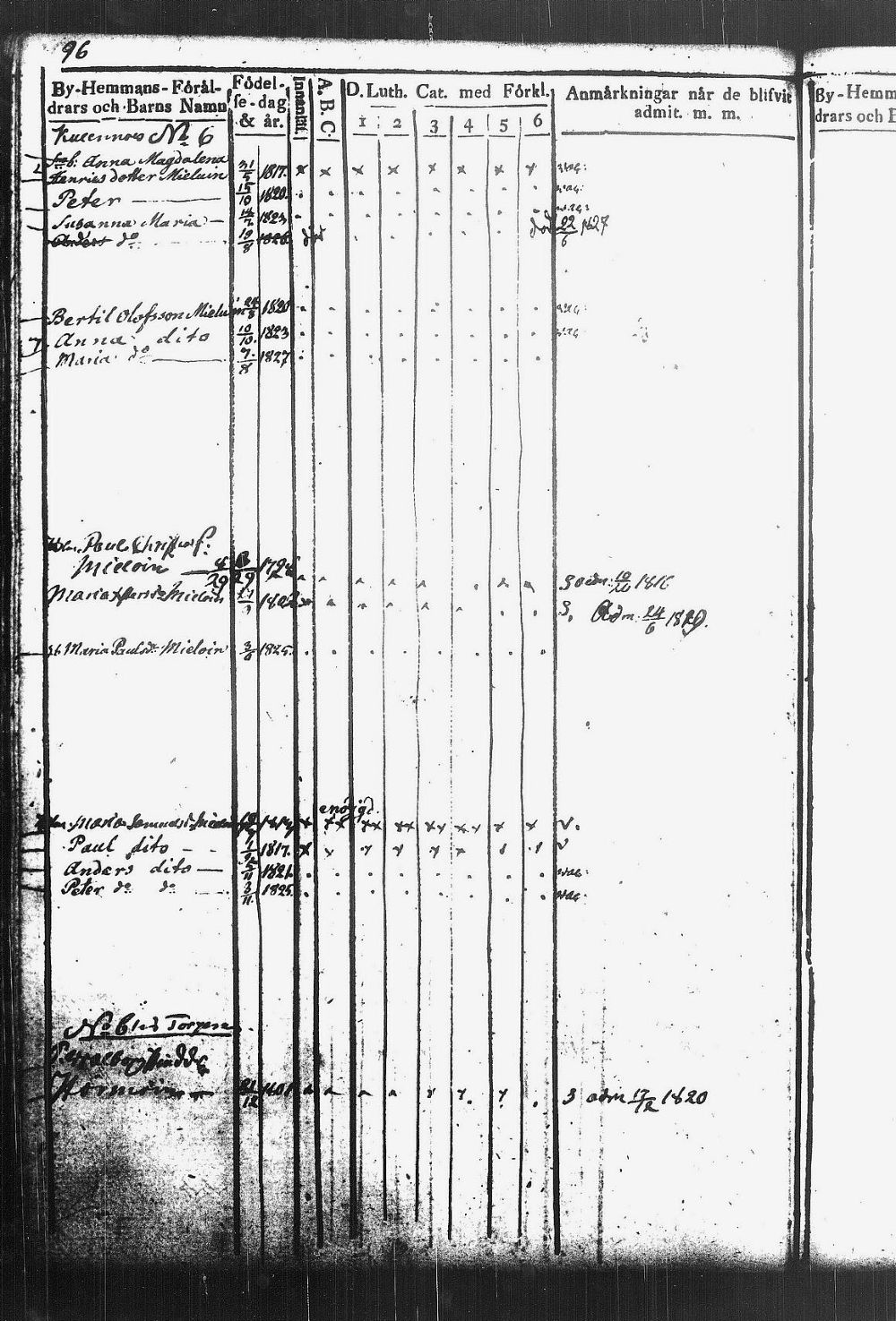 [ kuvat/105.jpg ]