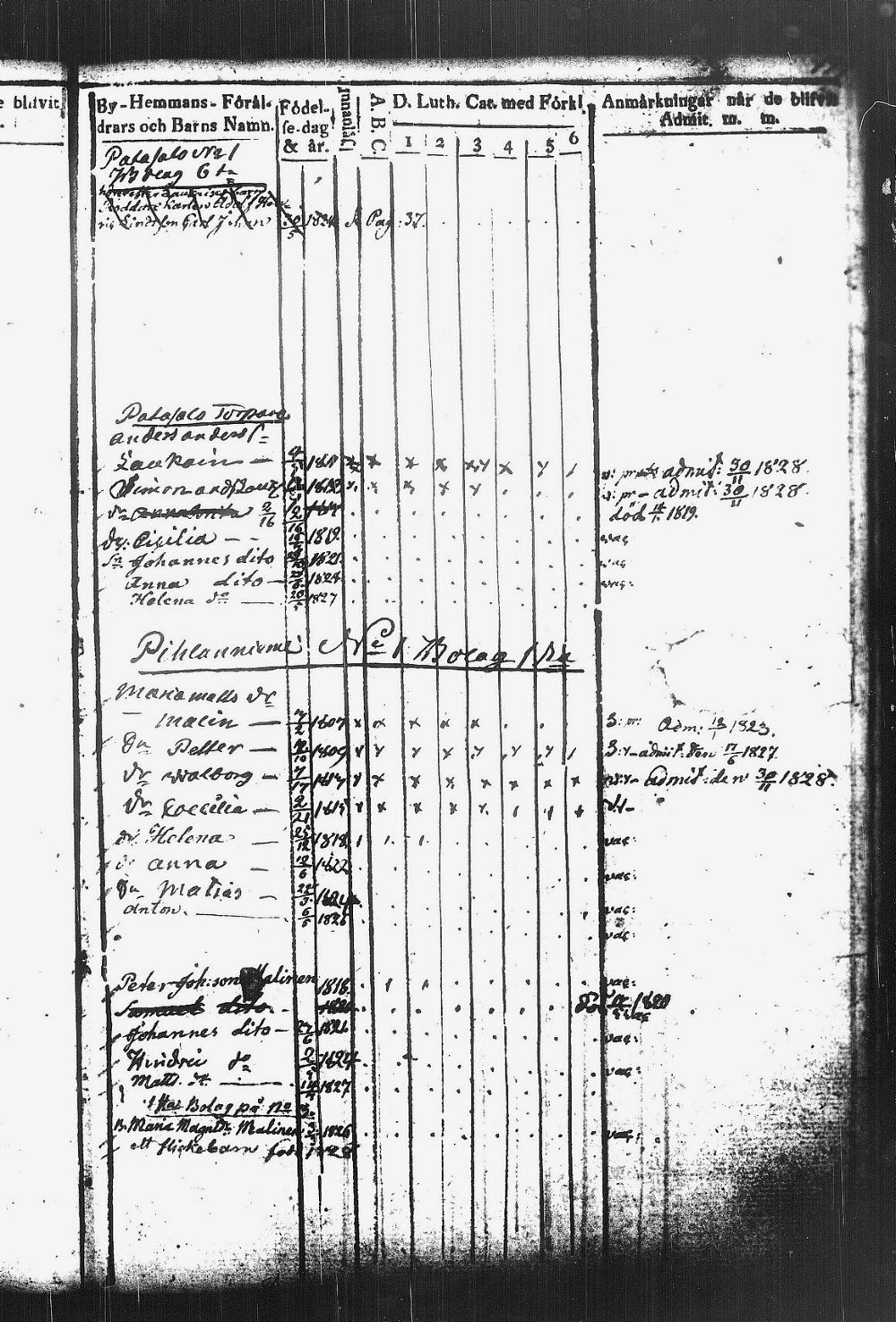 [ kuvat/198.jpg ]