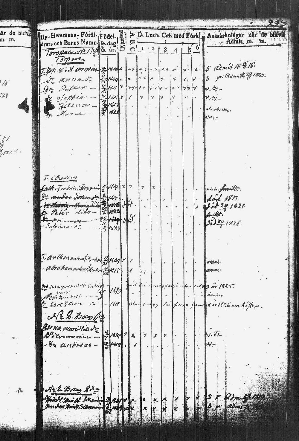 [ kuvat/292.jpg ]