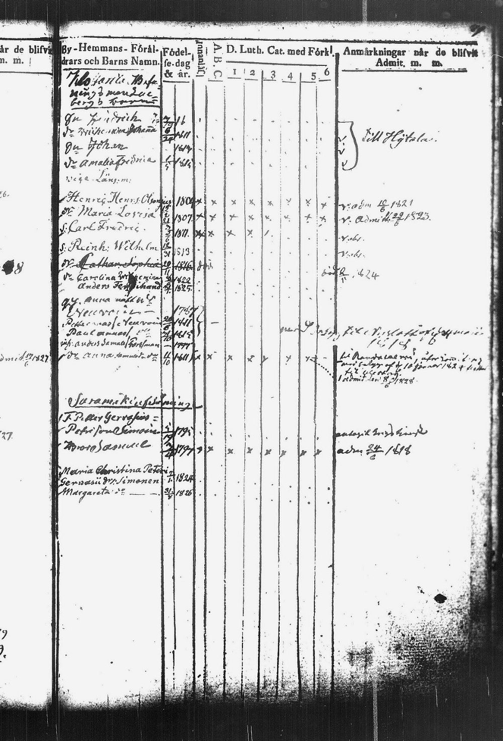 [ kuvat/88.jpg ]