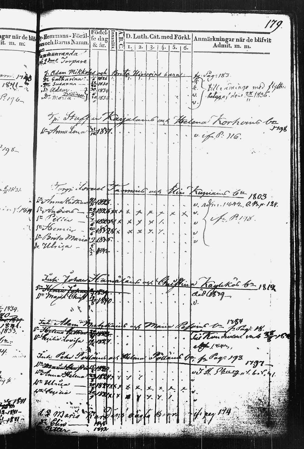 [ kuvat/186.jpg ]
