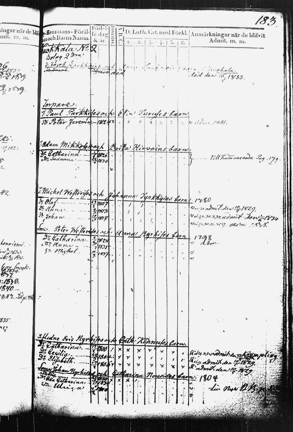 [ kuvat/190.jpg ]
