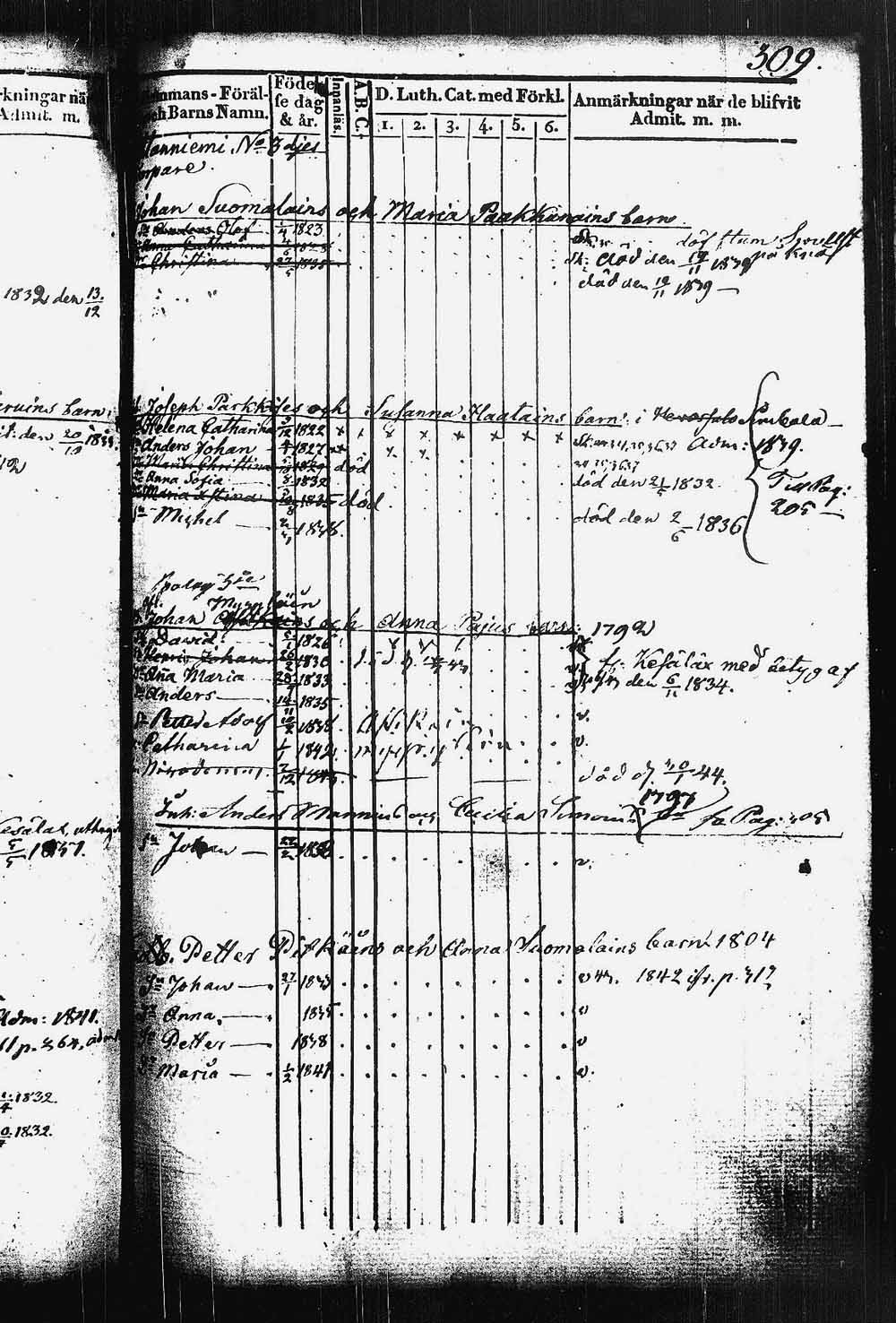 [ kuvat/316.jpg ]