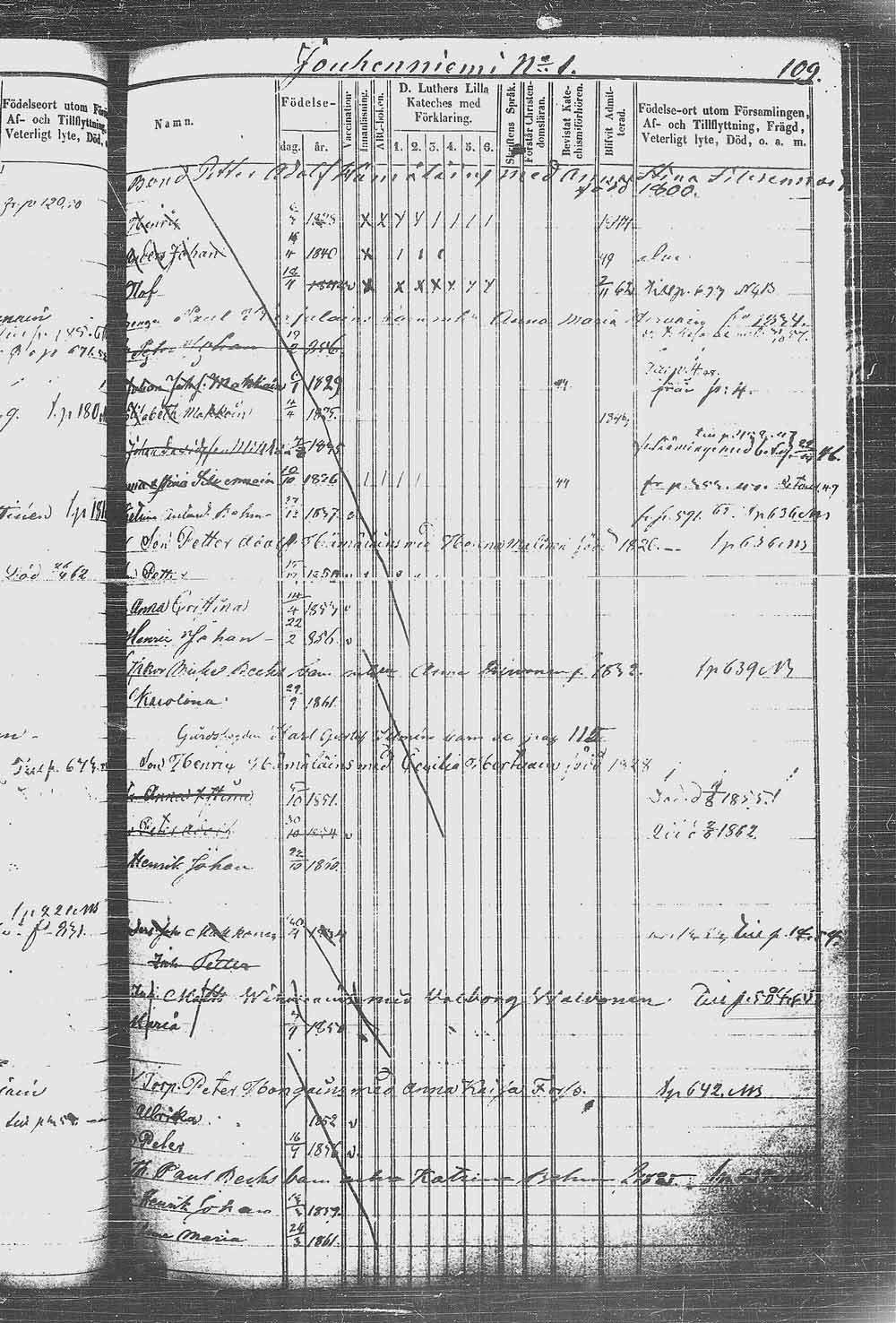 [ kuvat/118.jpg ]