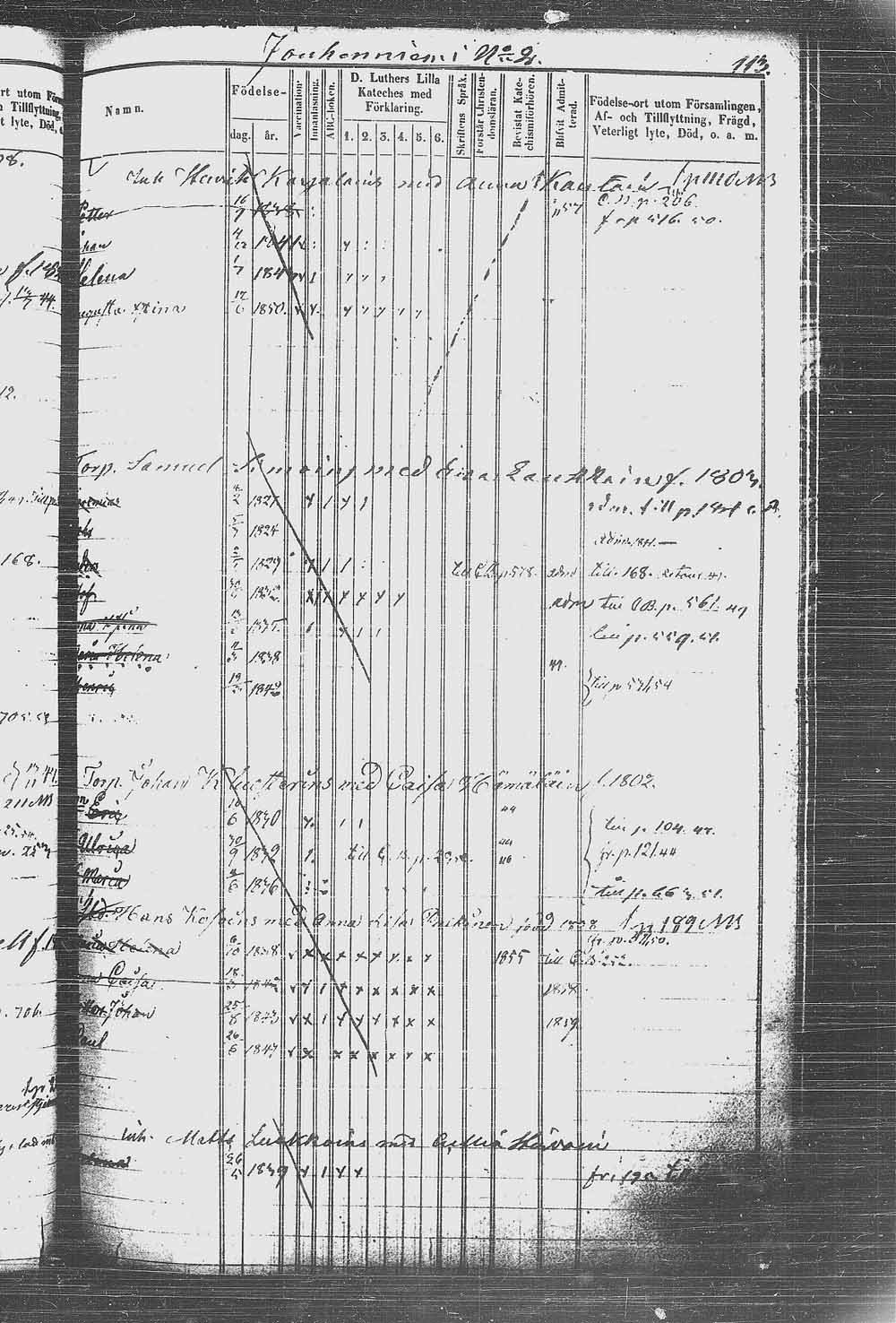 [ kuvat/122.jpg ]