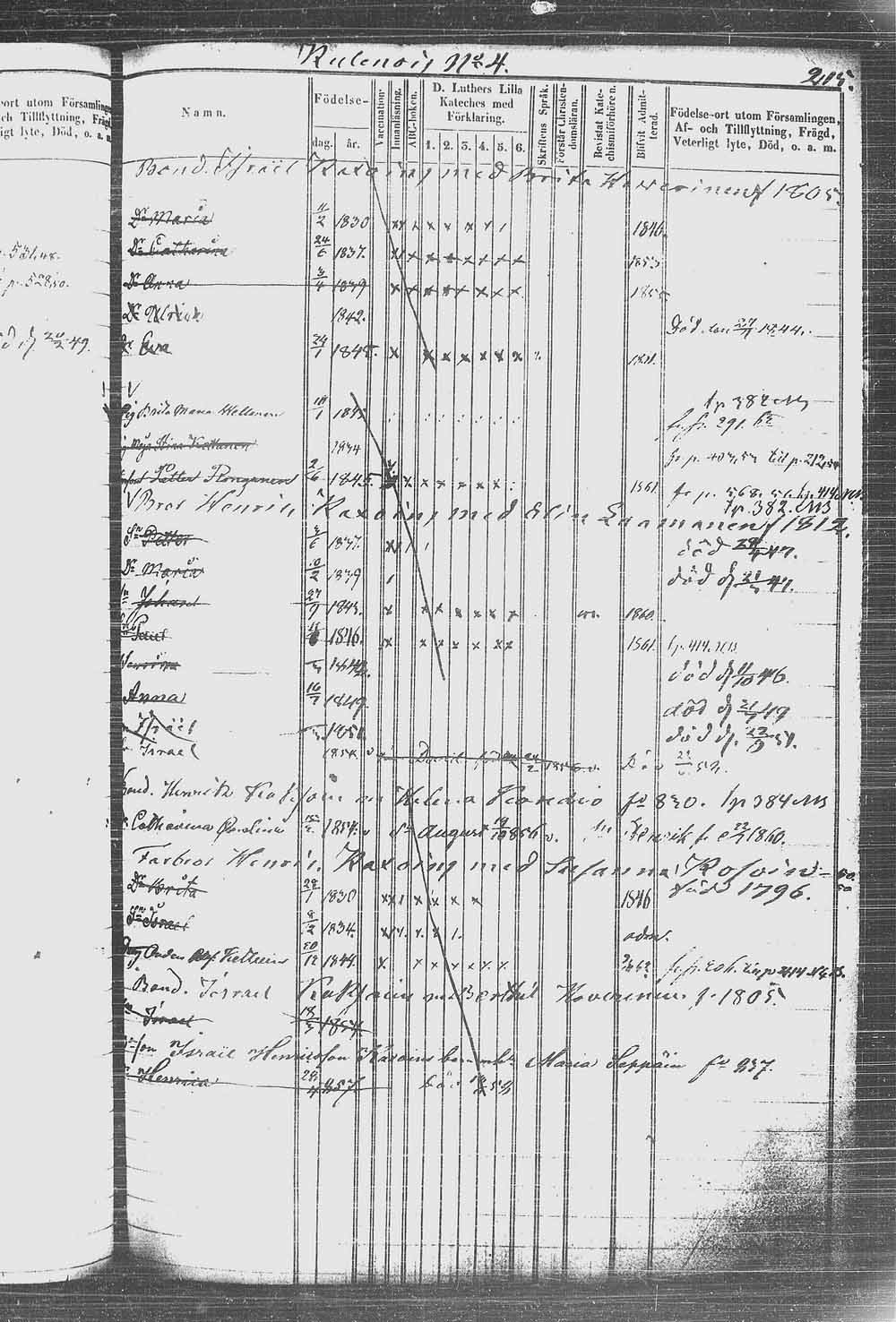 [ kuvat/224.jpg ]