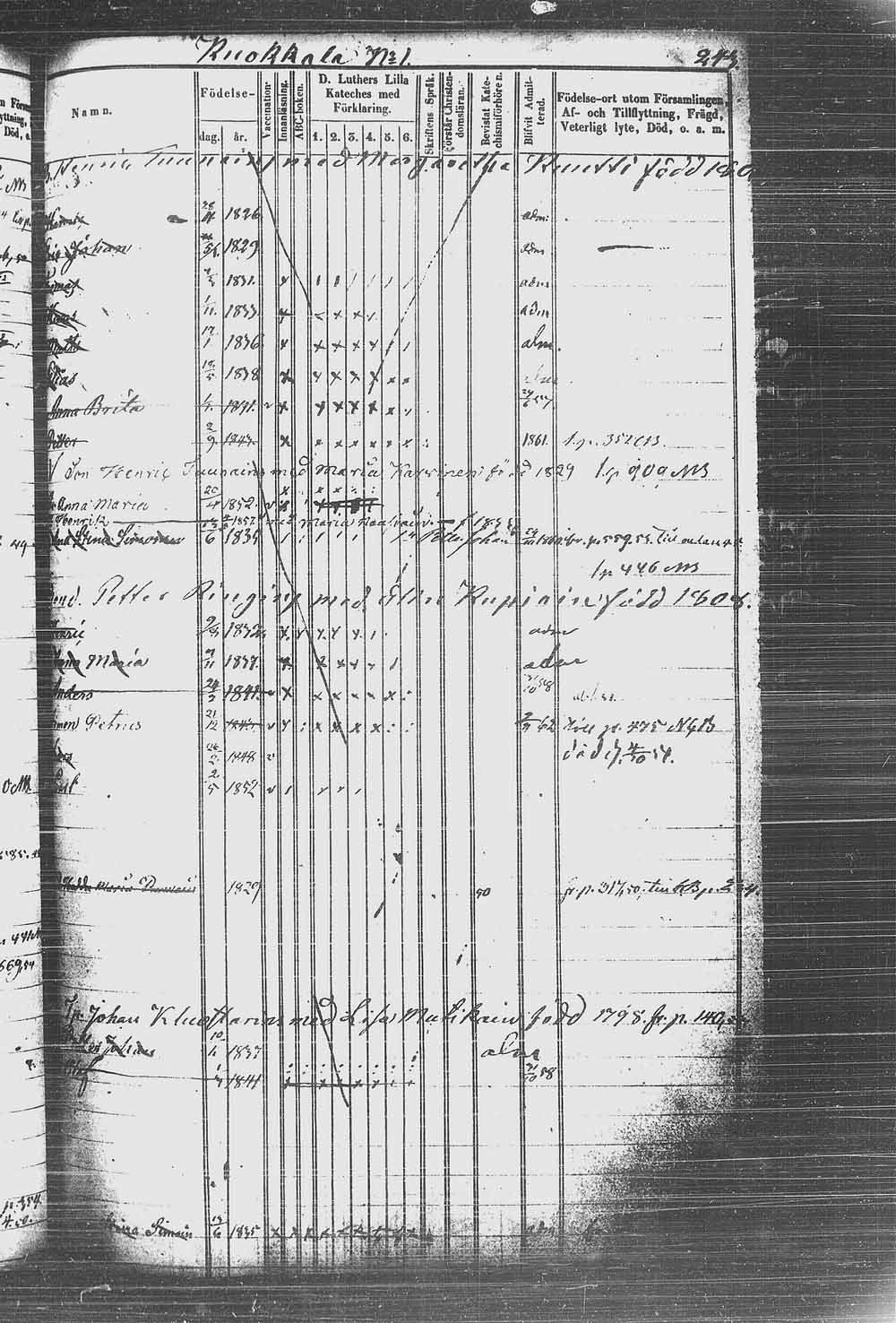 [ kuvat/252.jpg ]