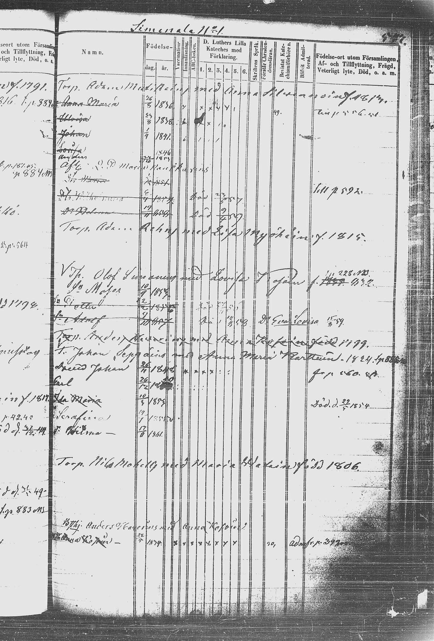 [ kuvat/165.jpg ]