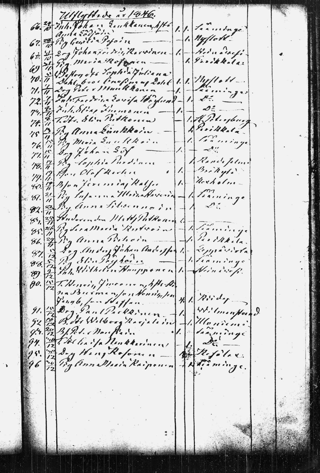 [ kuvat/119.jpg ]