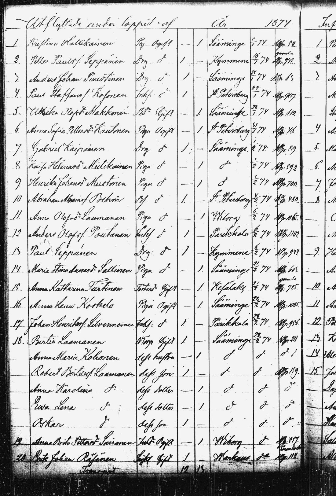 [ kuvat/185.jpg ]