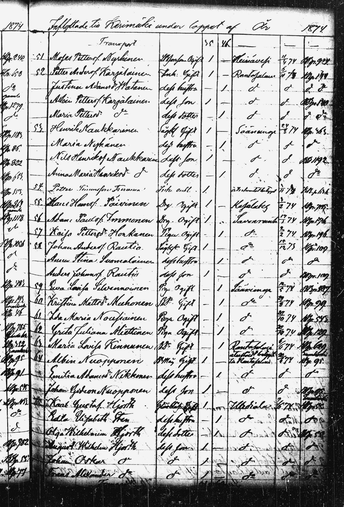 [ kuvat/192.jpg ]