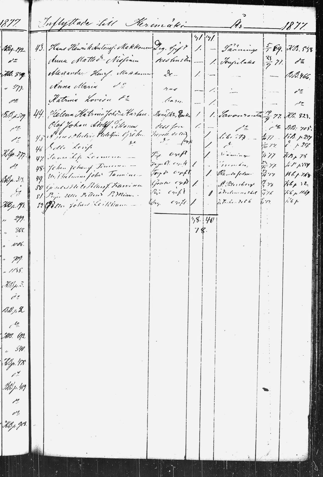 [ kuvat/227.jpg ]