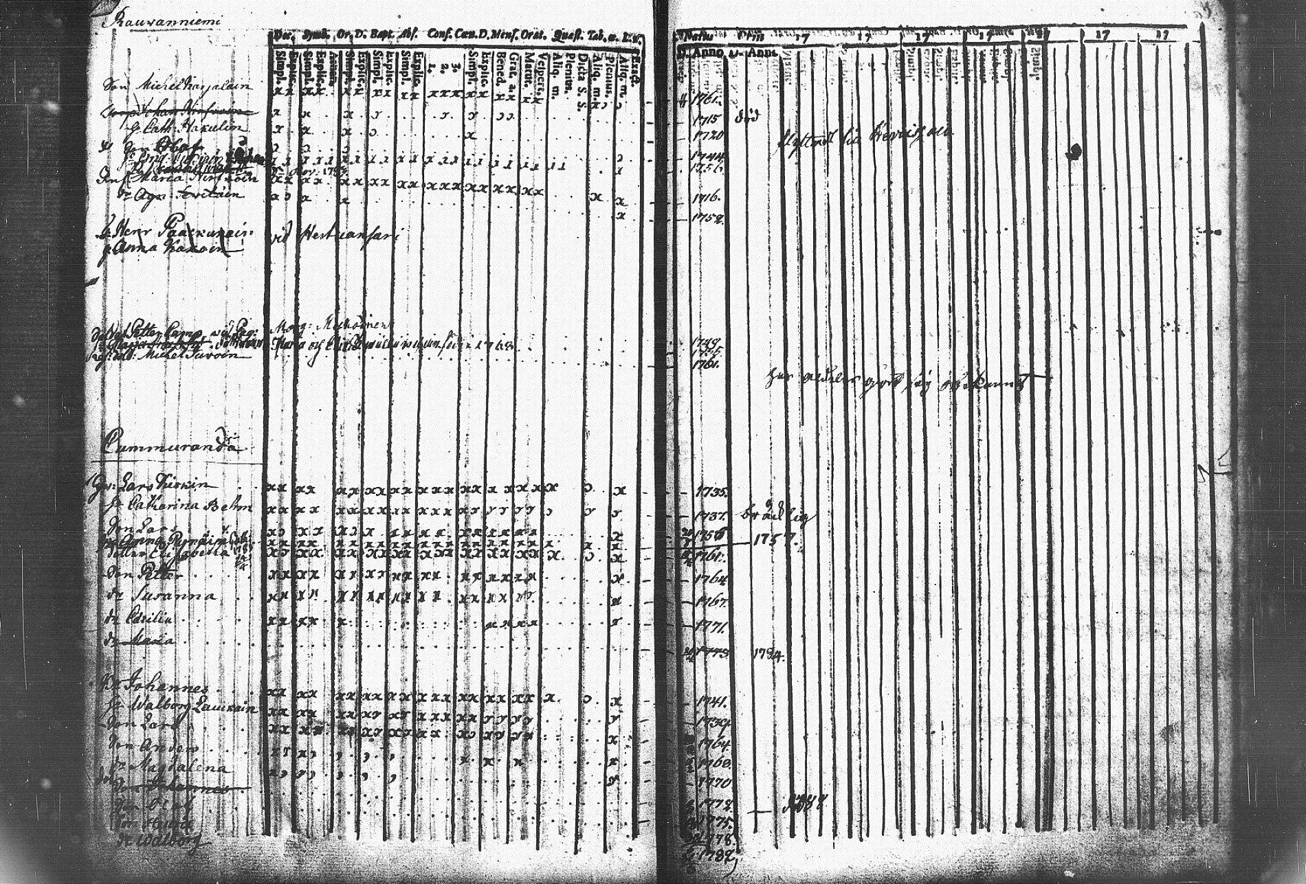 [ kuvat/171.jpg ]