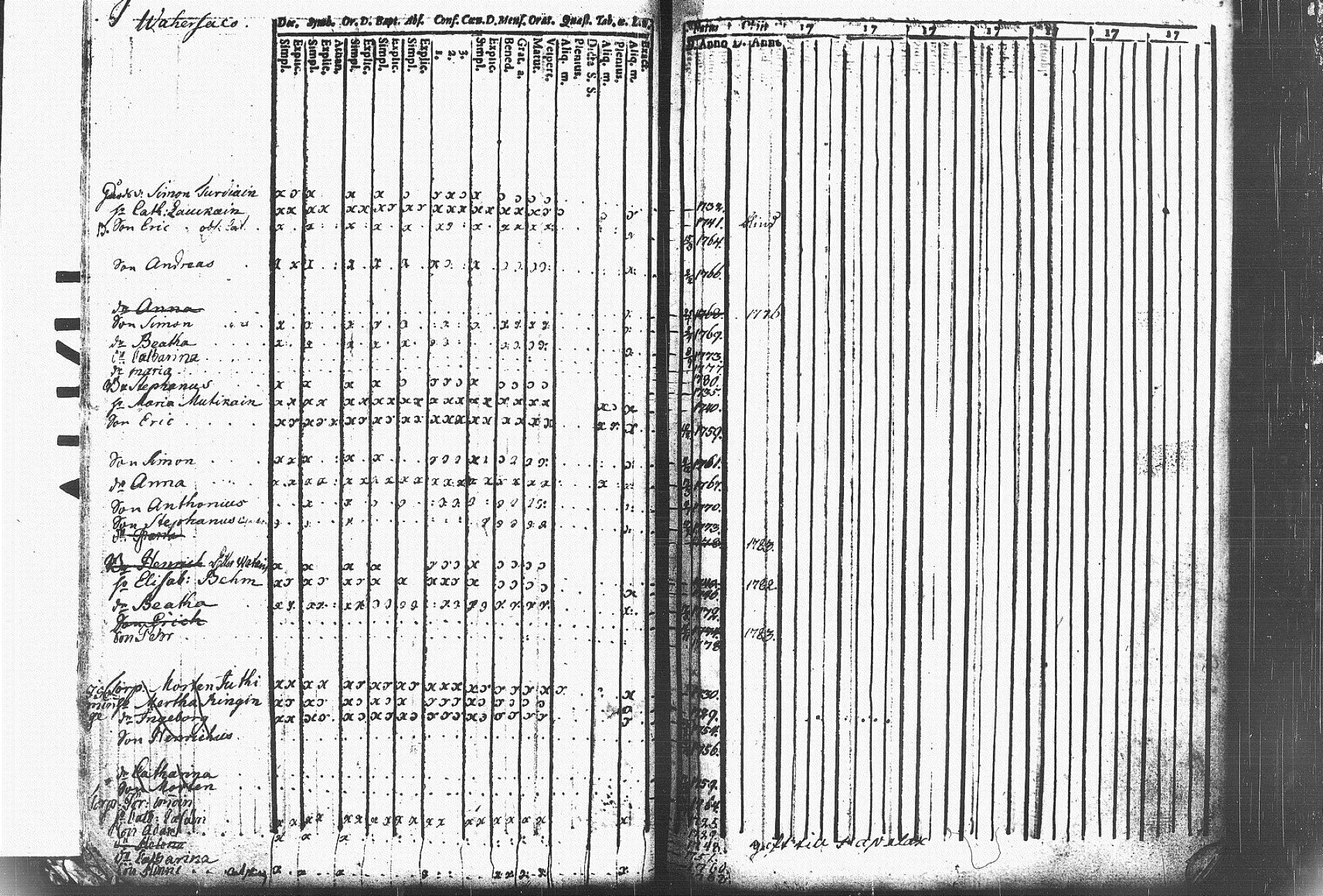[ kuvat/32.jpg ]